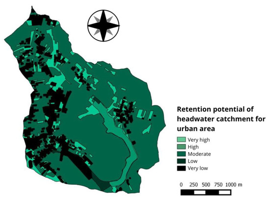 Capacity of River Valleys to Retain Nutrients from Surface