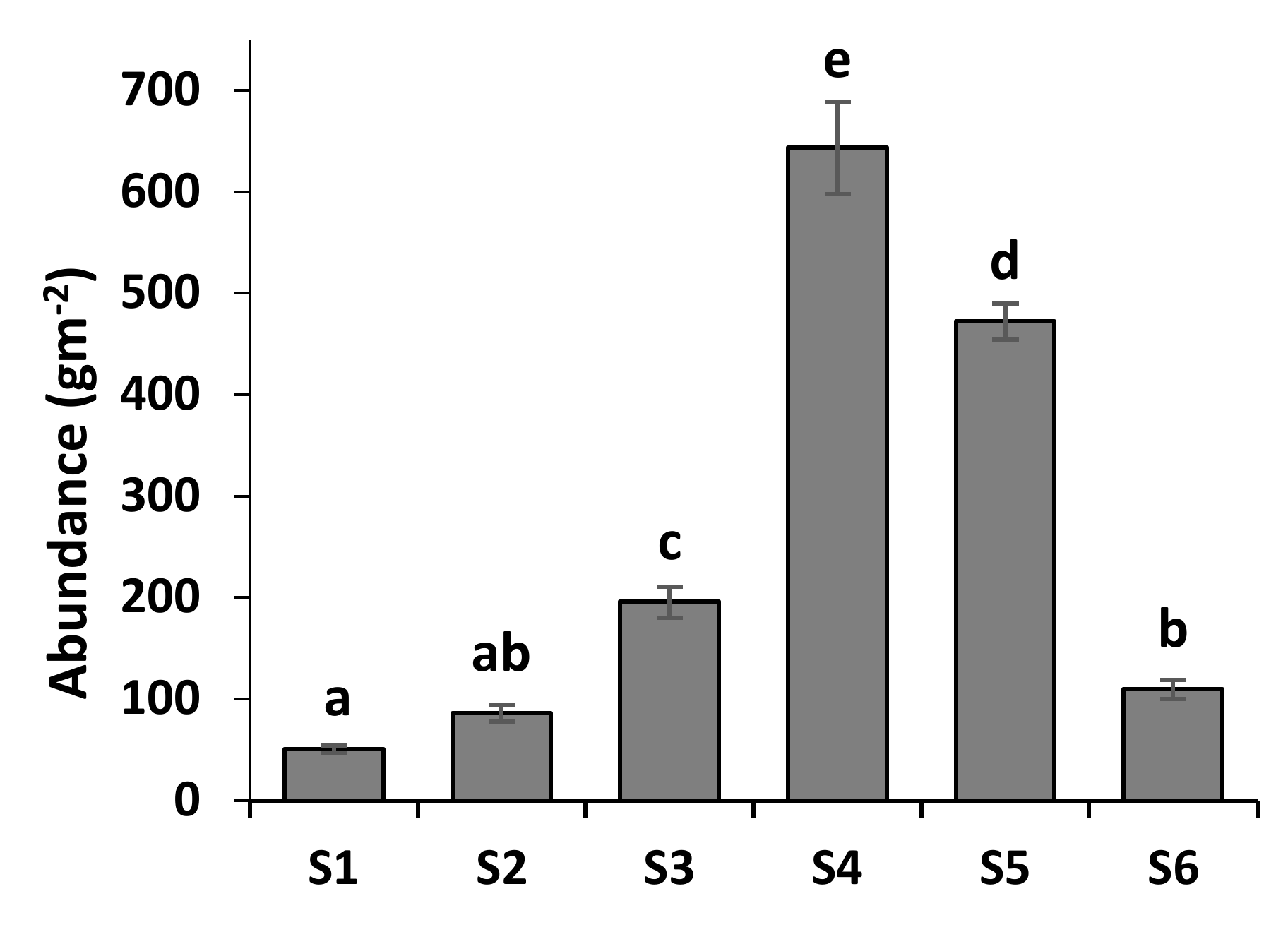 Water 14 03263 g003 Water 14 03263 g003