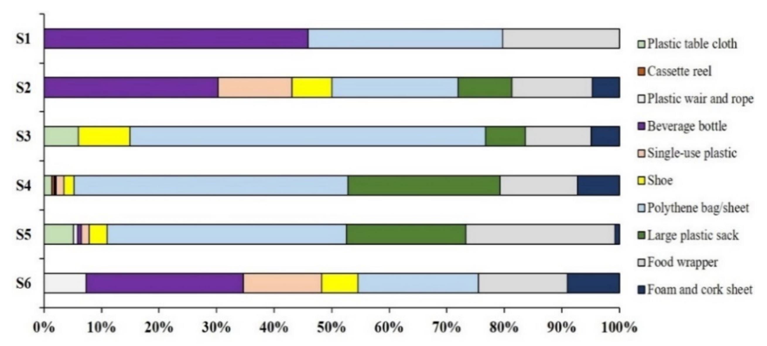 Water 14 03263 g004 Water 14 03263 g004