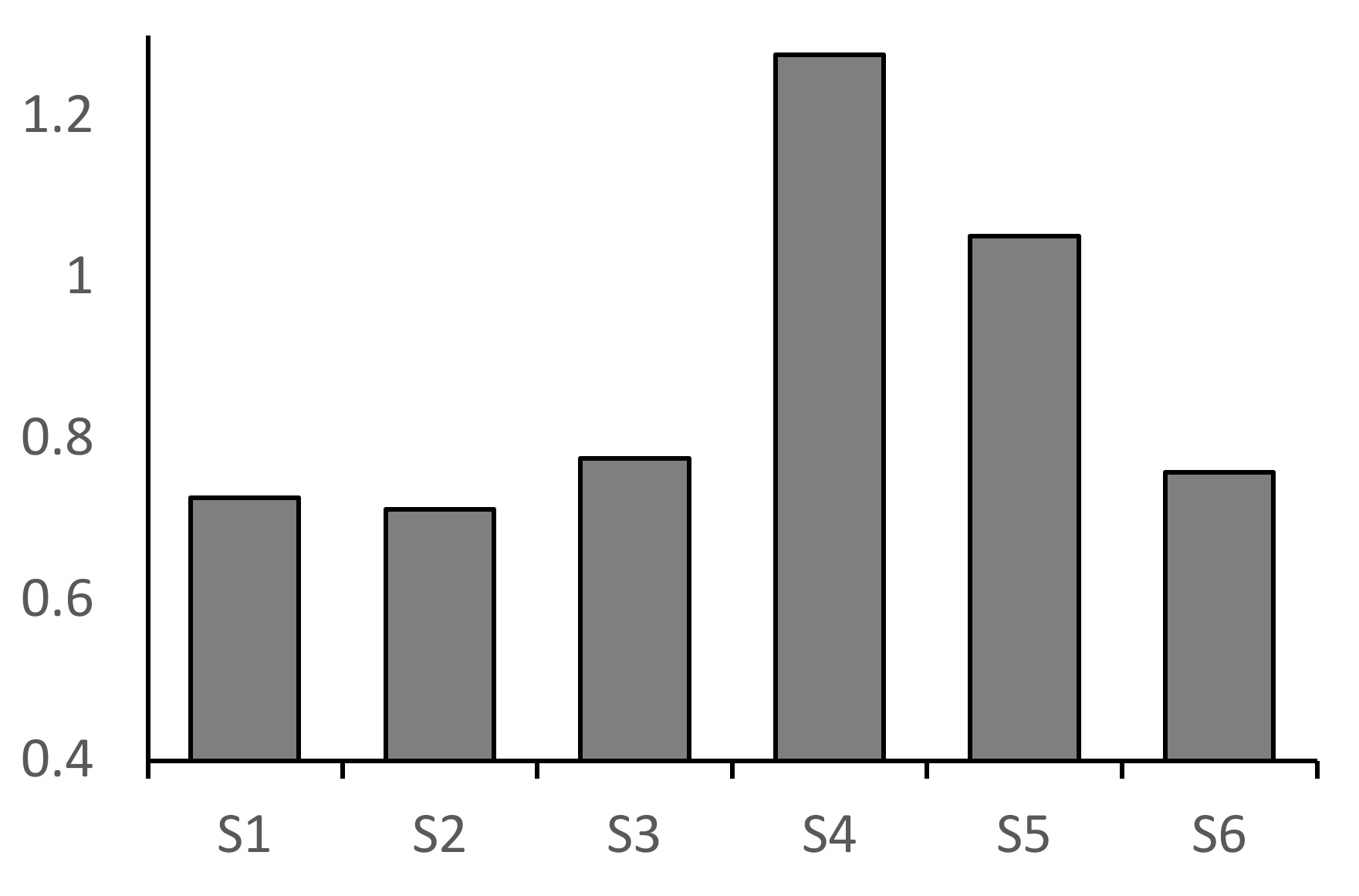 Water 14 03263 g005 Water 14 03263 g005