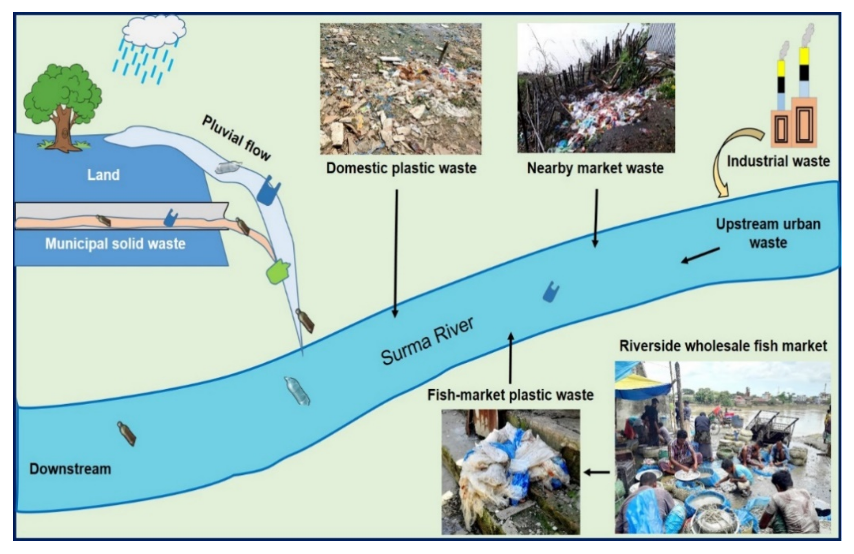 Water 14 03263 g010 Water 14 03263 g010