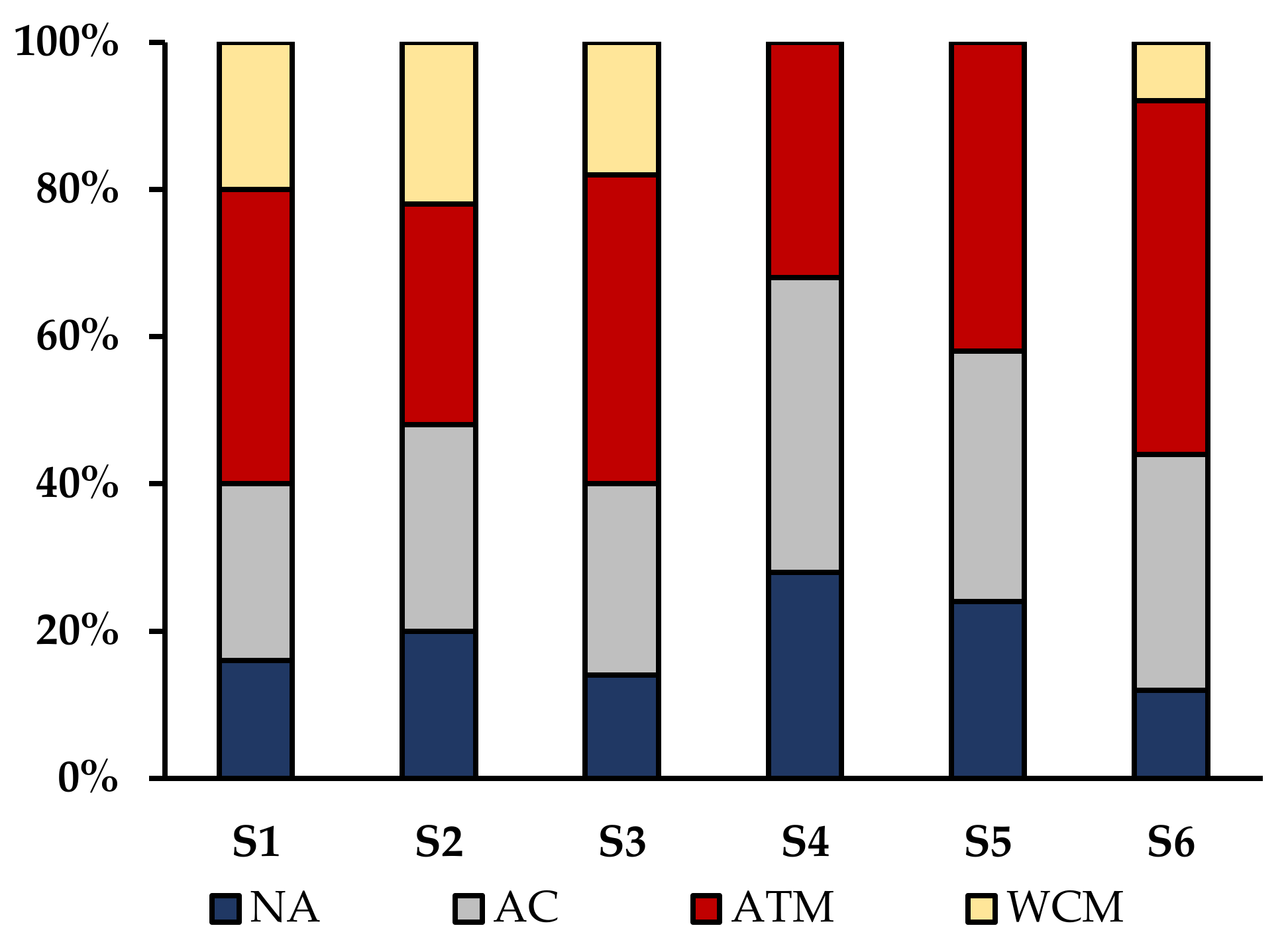 Water 14 03263 g012 Water 14 03263 g012