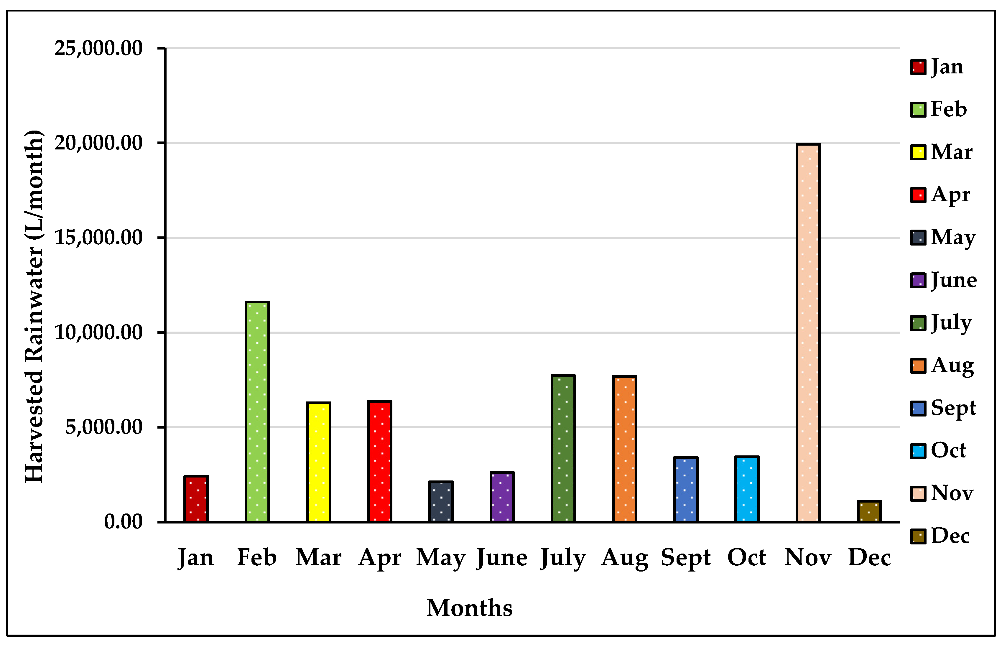 Water 14 03270 g008 Water 14 03270 g008