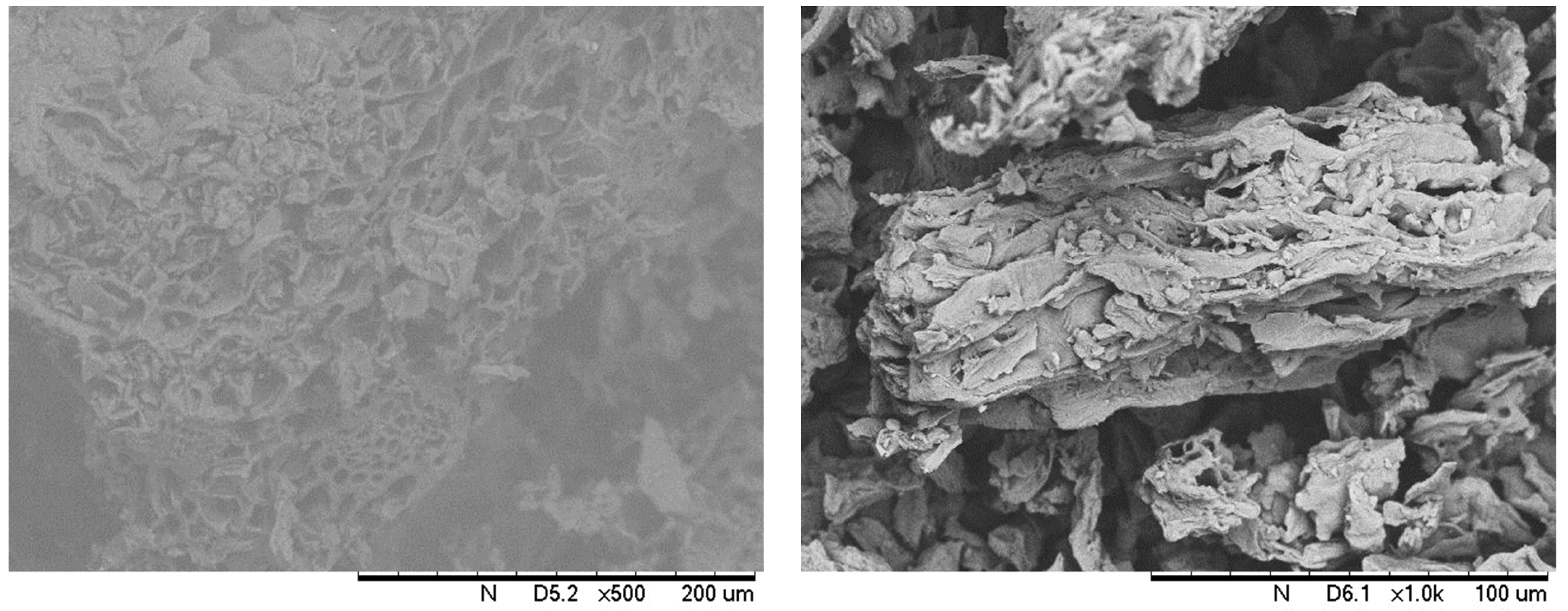 Water 14 03272 g009a