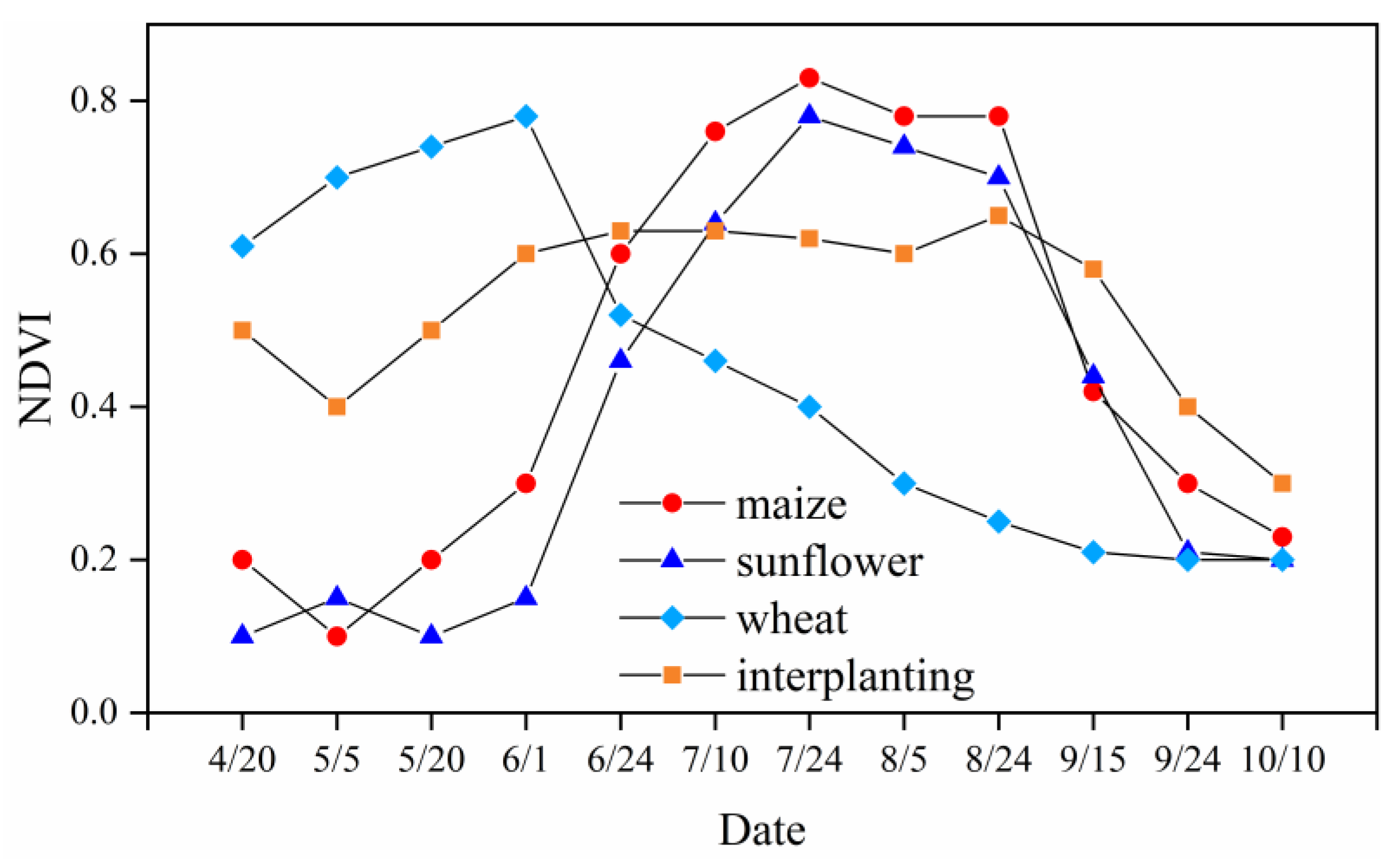 Water 14 03283 g003 Water 14 03283 g003