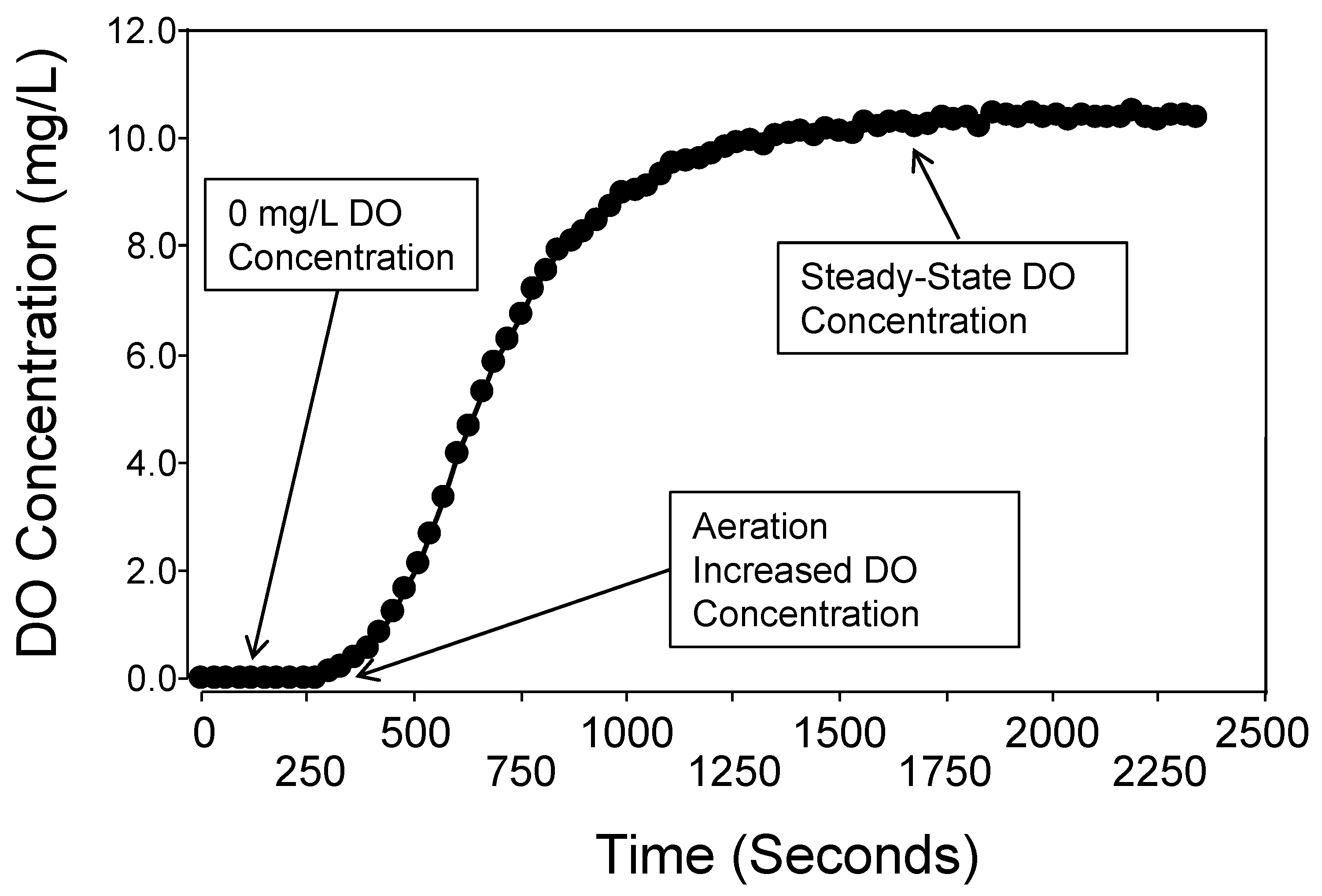 Water 14 03284 g002 Water 14 03284 g002