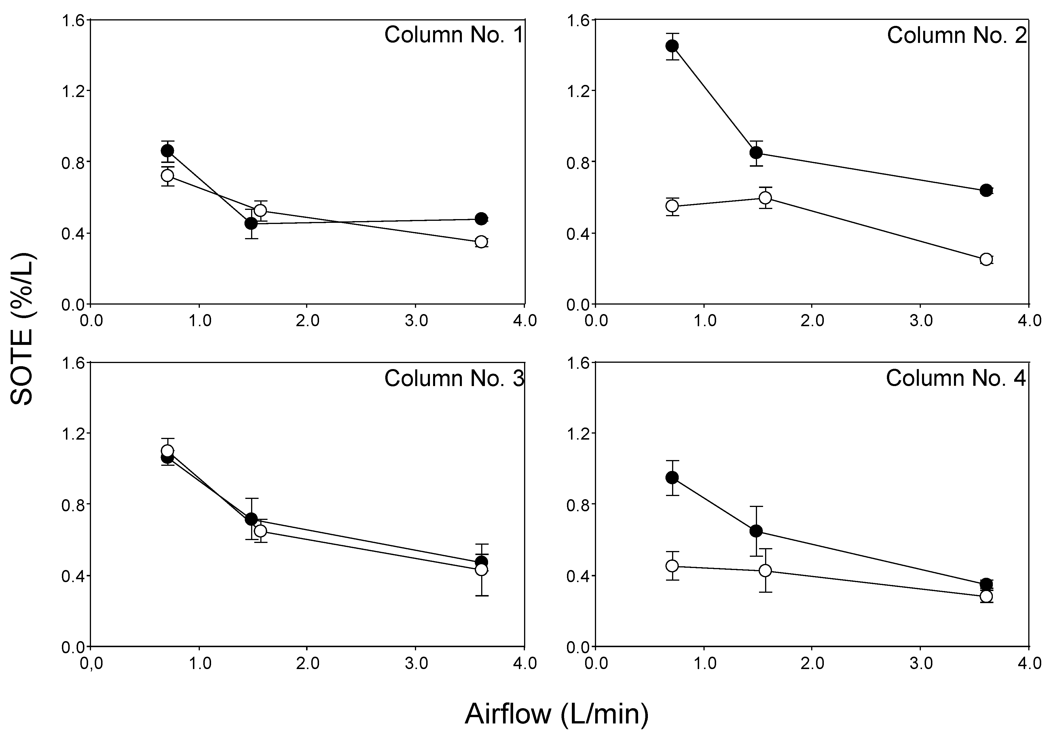 Water 14 03284 g004 Water 14 03284 g004