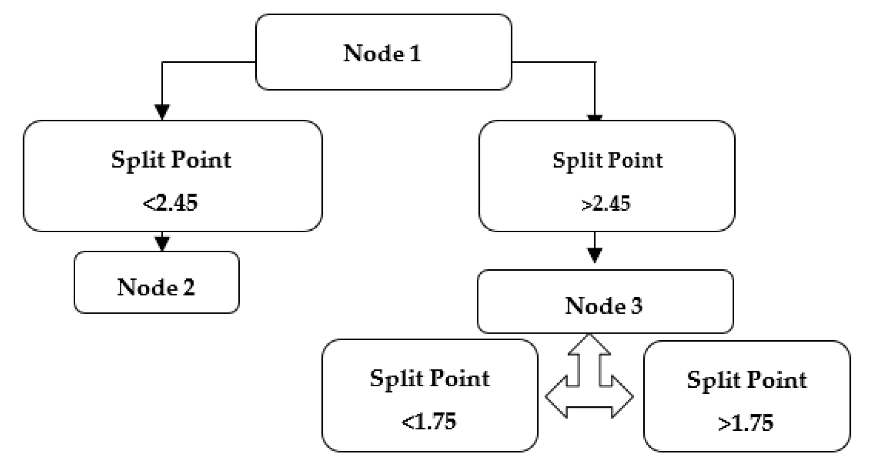 Water 14 03286 g001 Water 14 03286 g001