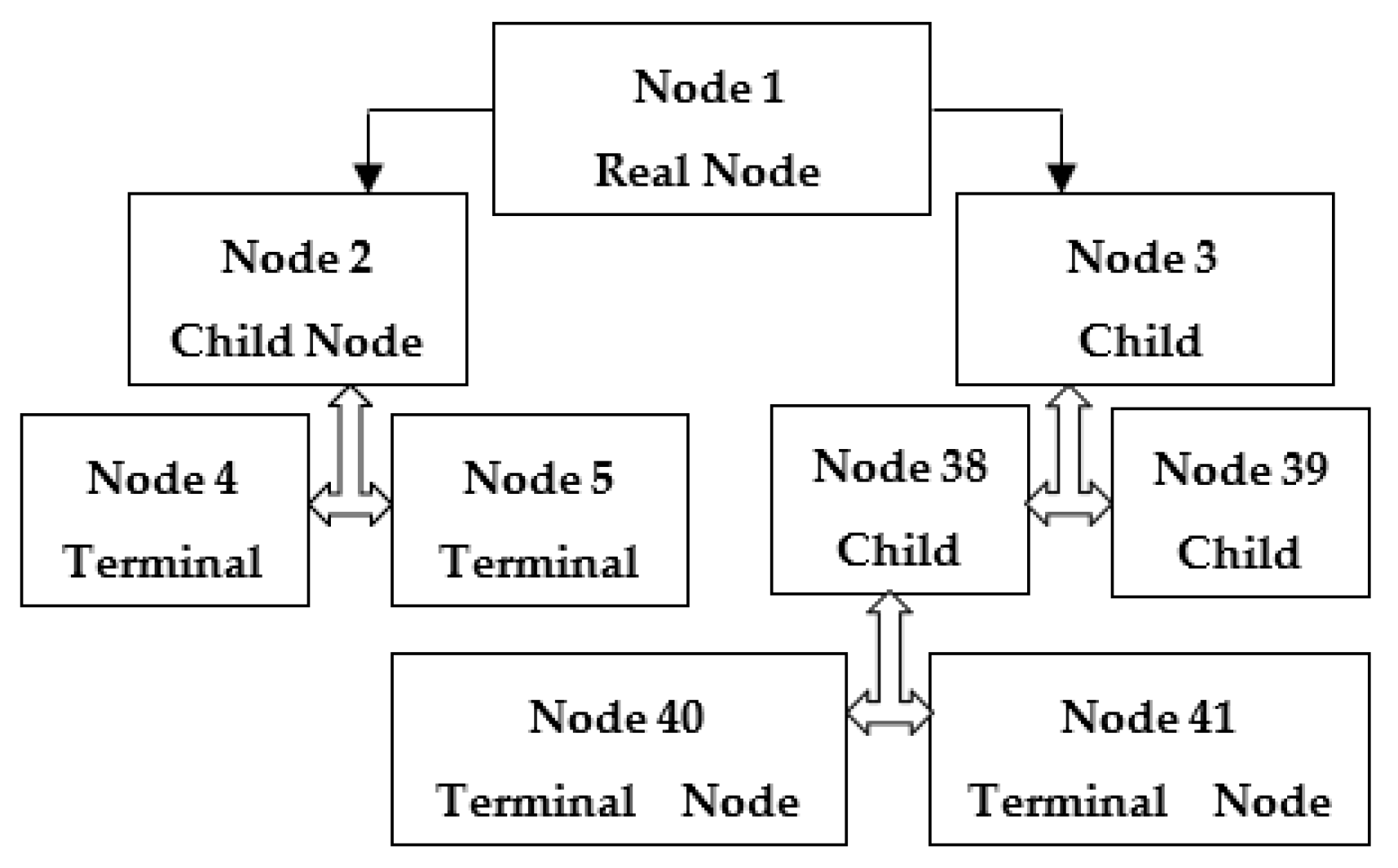 Water 14 03286 g003 Water 14 03286 g003