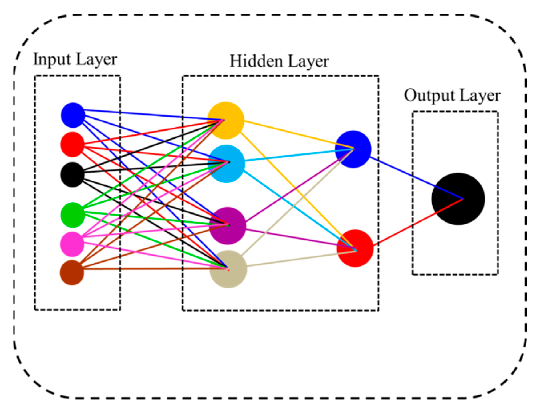 Water 14 03286 g006 Water 14 03286 g006