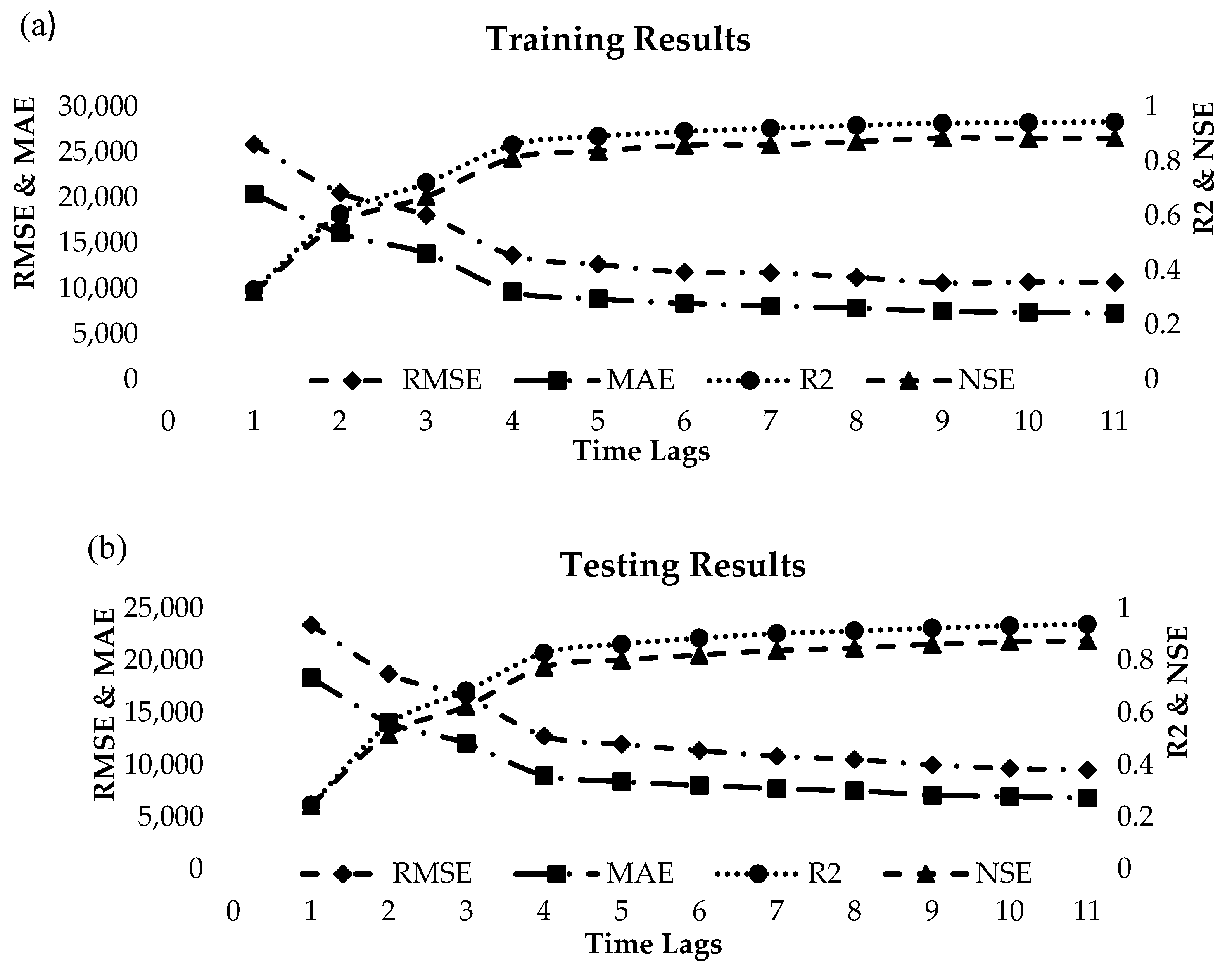 Water 14 03286 g008 Water 14 03286 g008