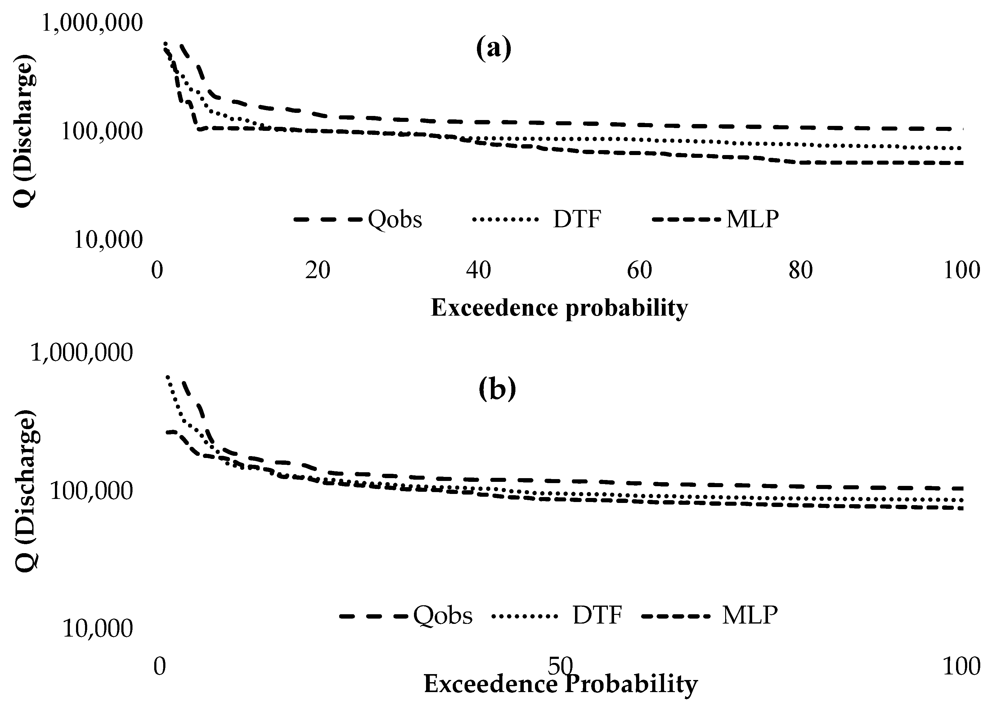 Water 14 03286 g009a Water 14 03286 g009a