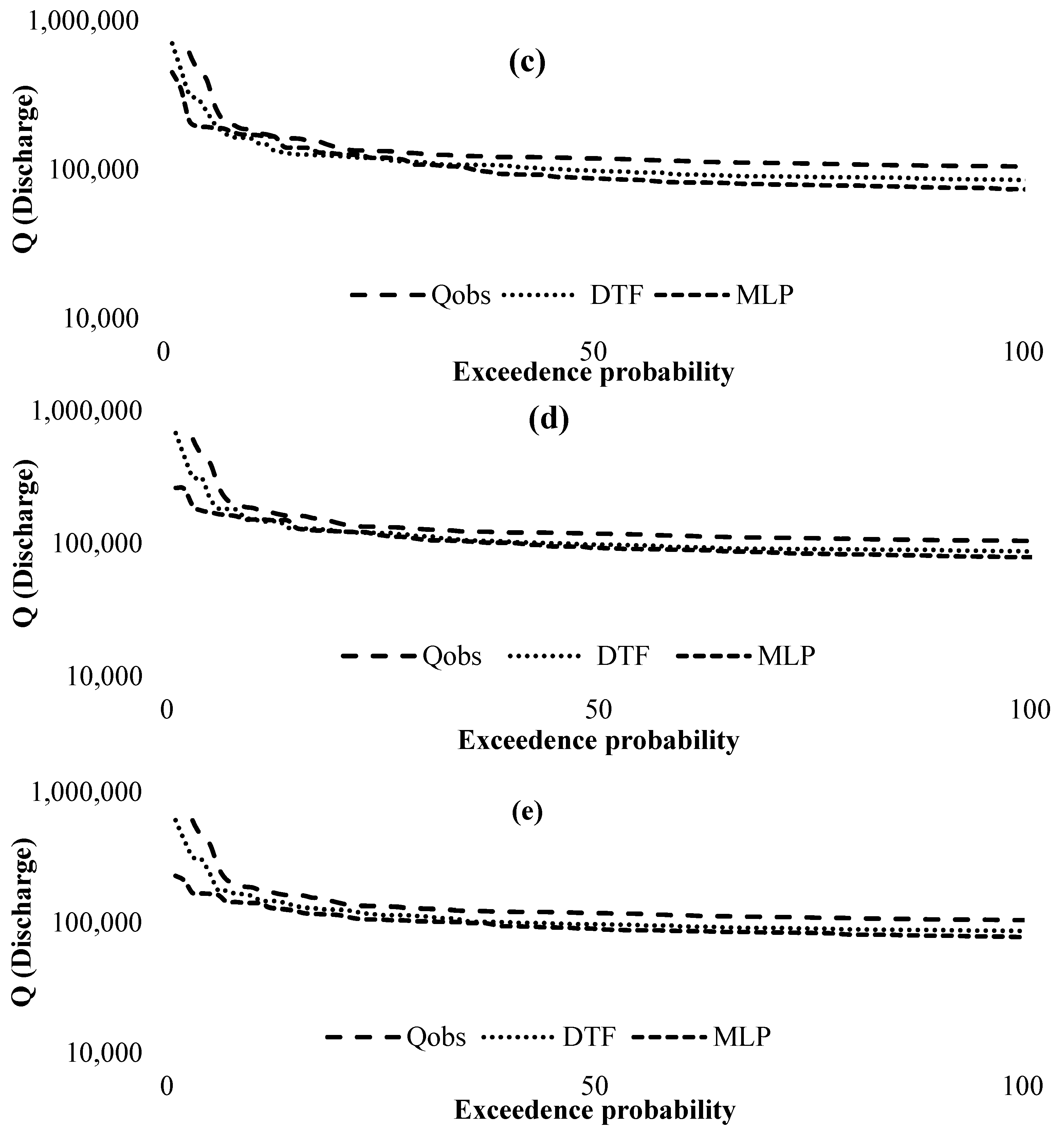 Water 14 03286 g009b Water 14 03286 g009b