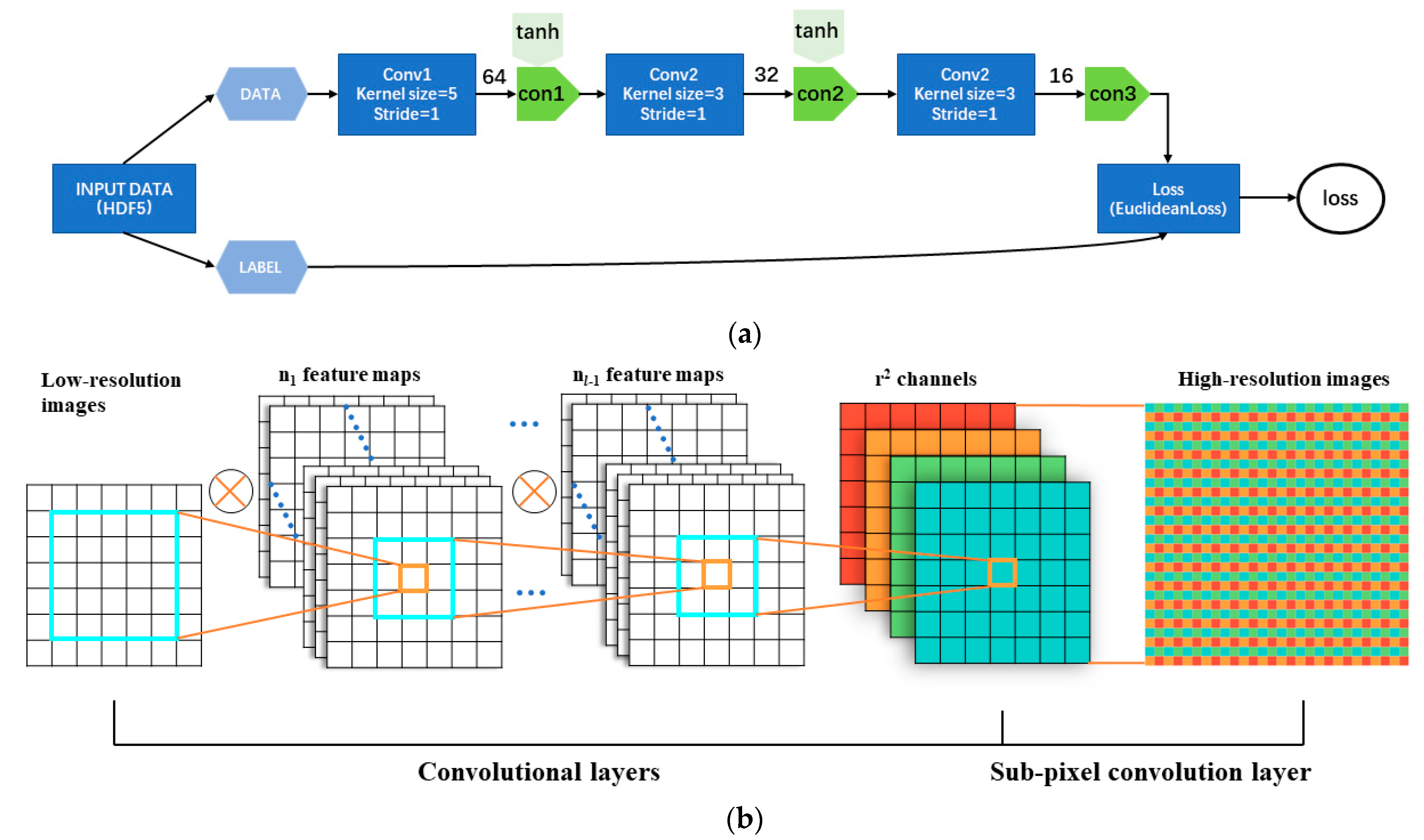 Water 14 03287 g001 Water 14 03287 g001