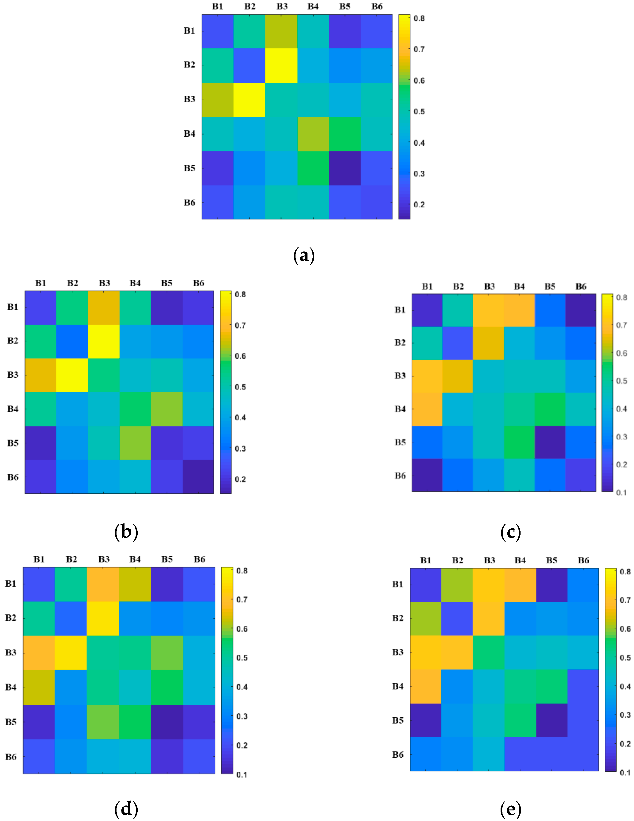 Water 14 03287 g006 Water 14 03287 g006