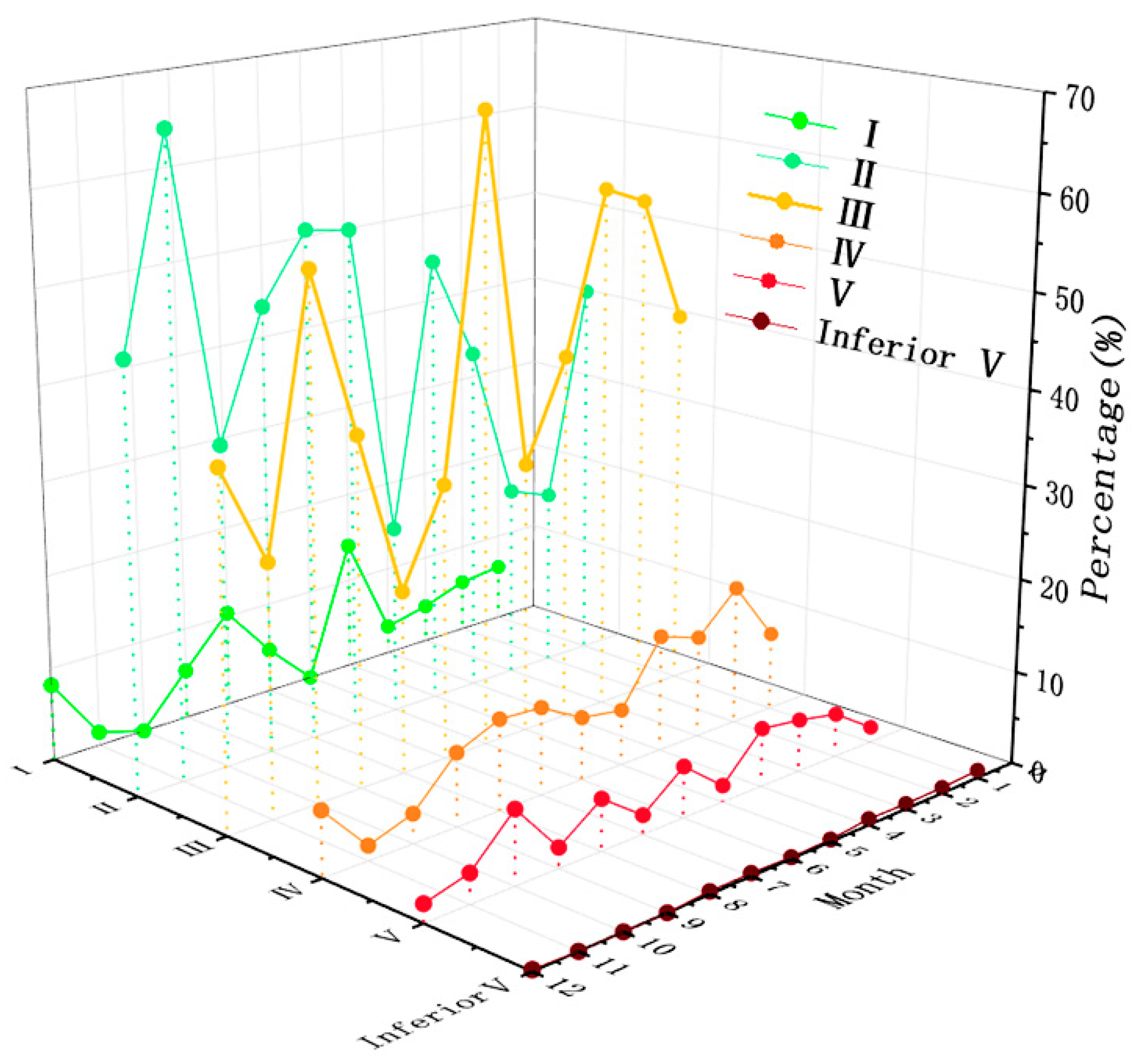 Water 14 03287 g008 Water 14 03287 g008