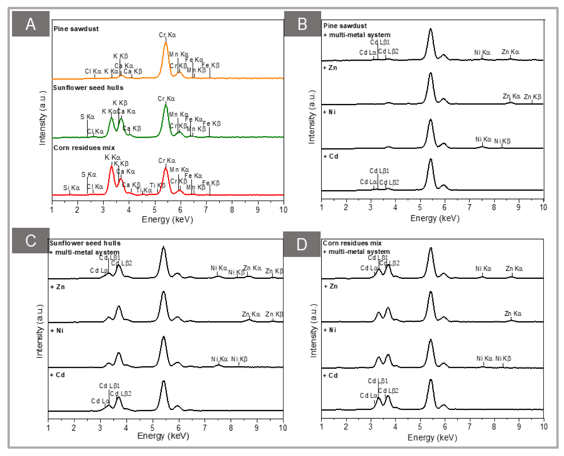 Water 14 03298 g006 Water 14 03298 g006