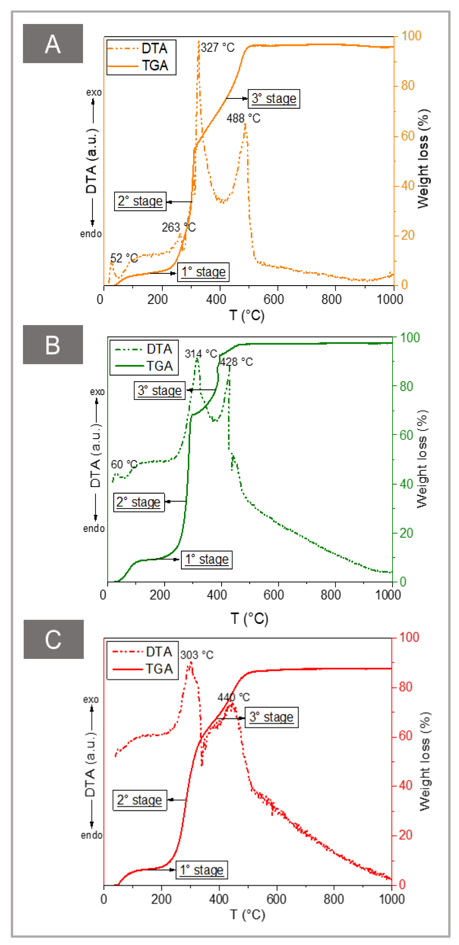 Water 14 03298 g008 Water 14 03298 g008