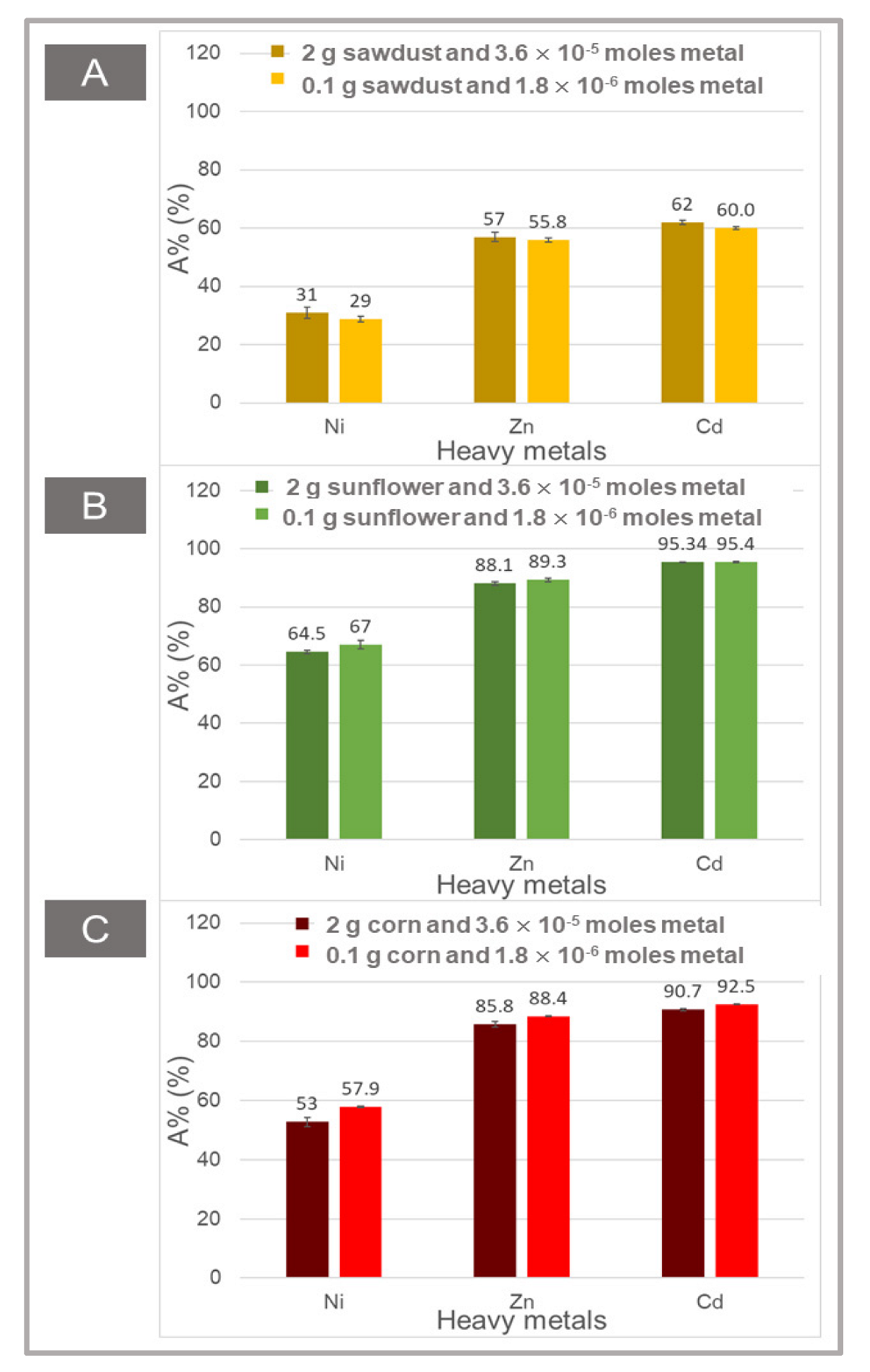 Water 14 03298 g011 Water 14 03298 g011