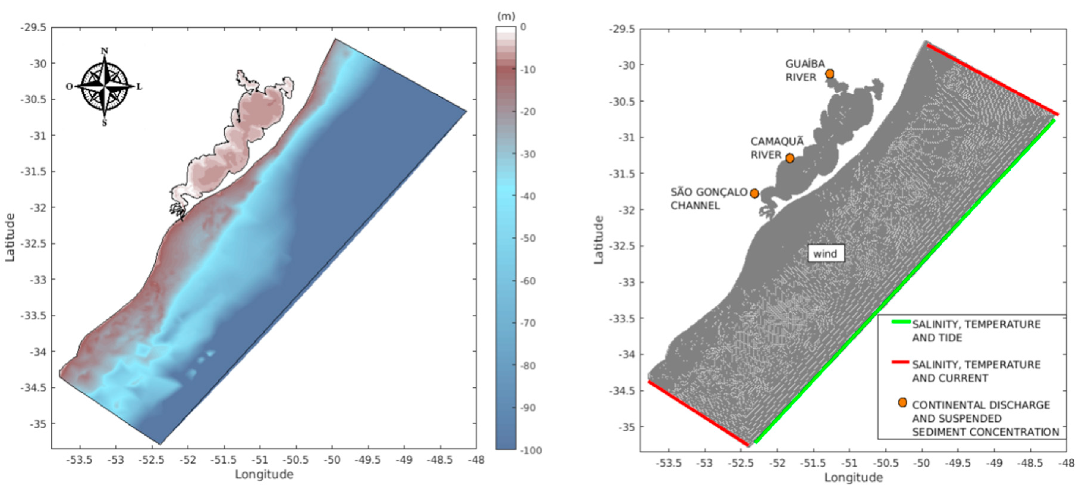 Water 14 03300 g002a