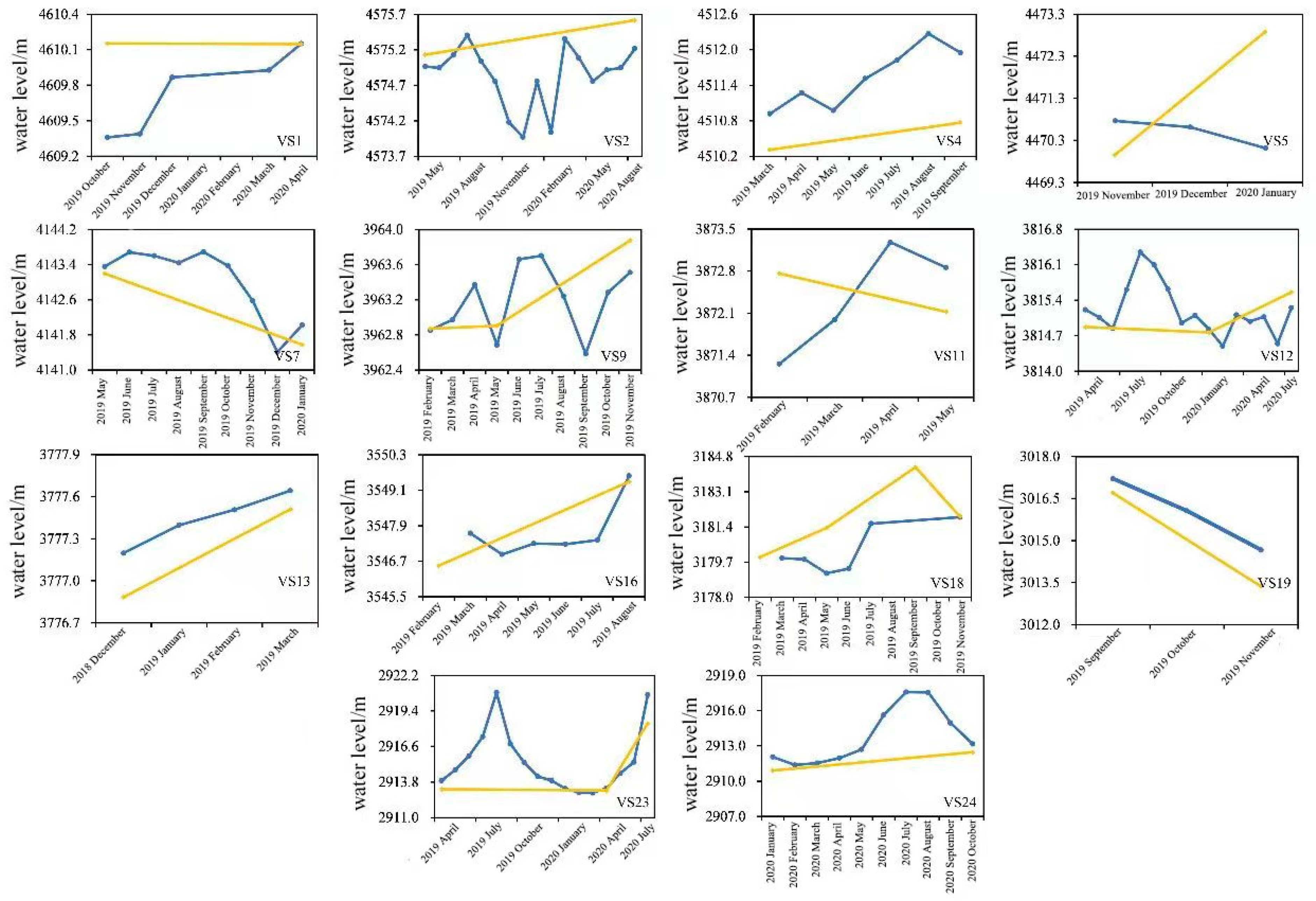 Water 14 03304 g009 Water 14 03304 g009