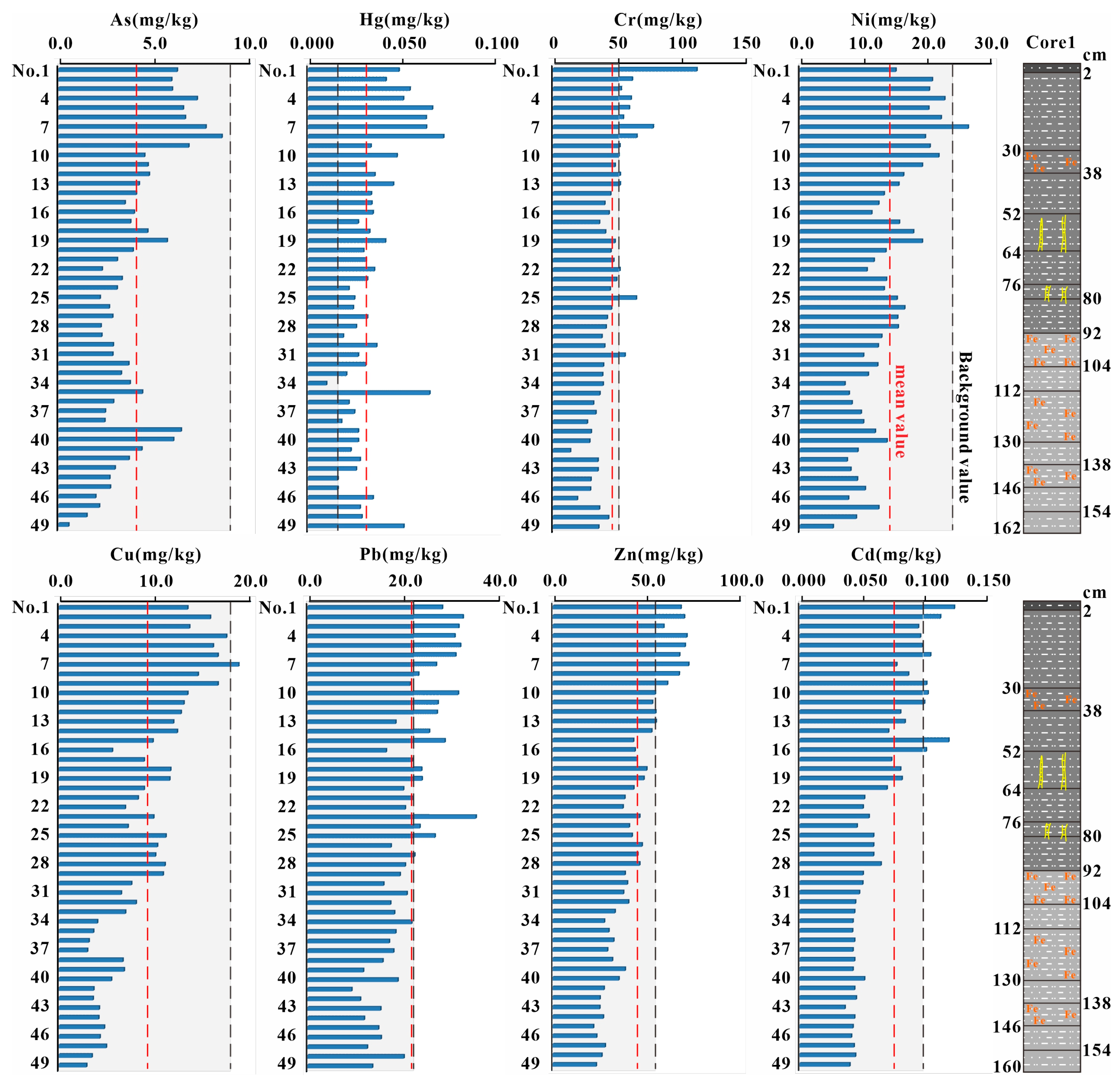 Water 14 03306 g005 Water 14 03306 g005