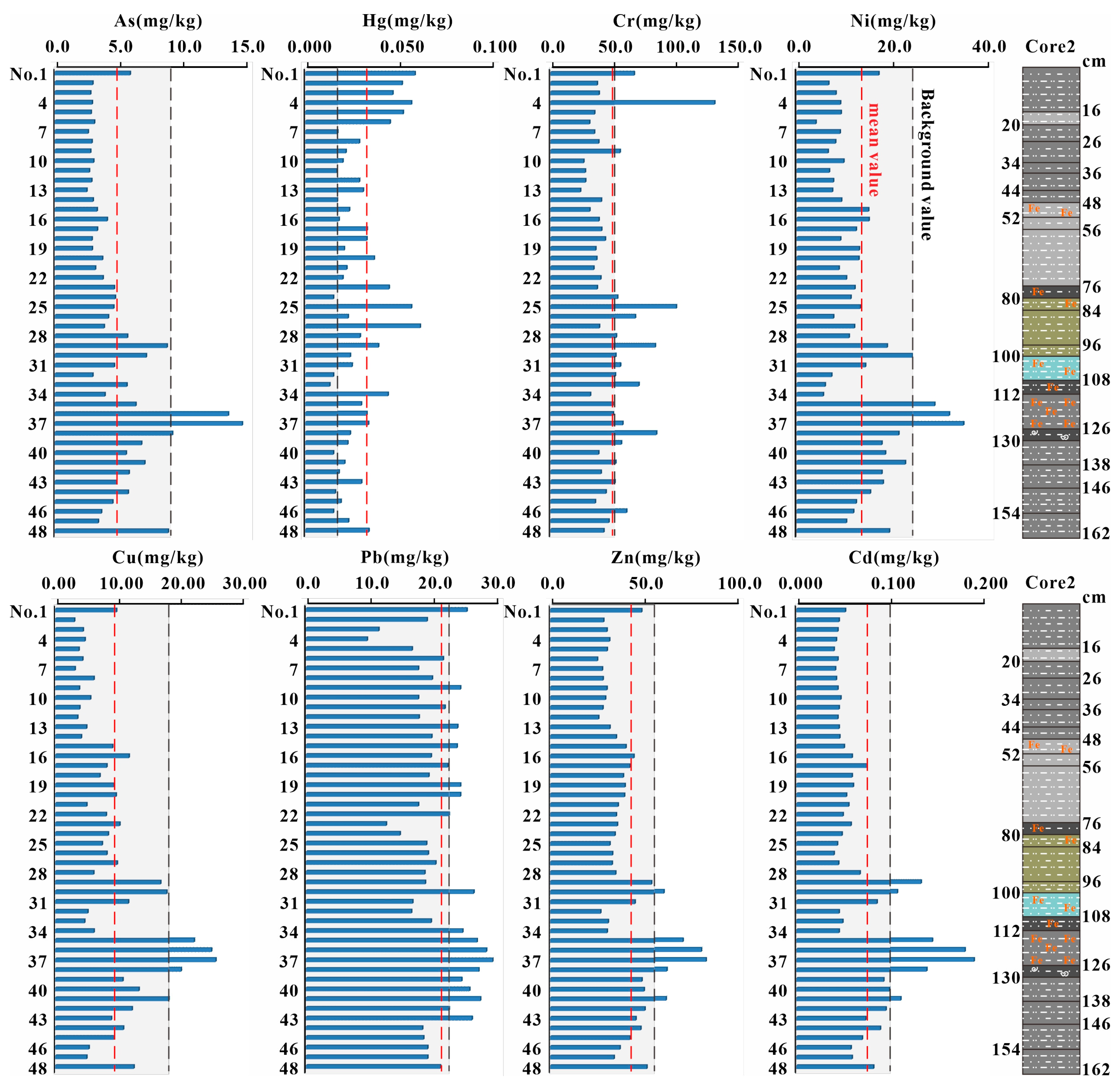 Water 14 03306 g006 Water 14 03306 g006