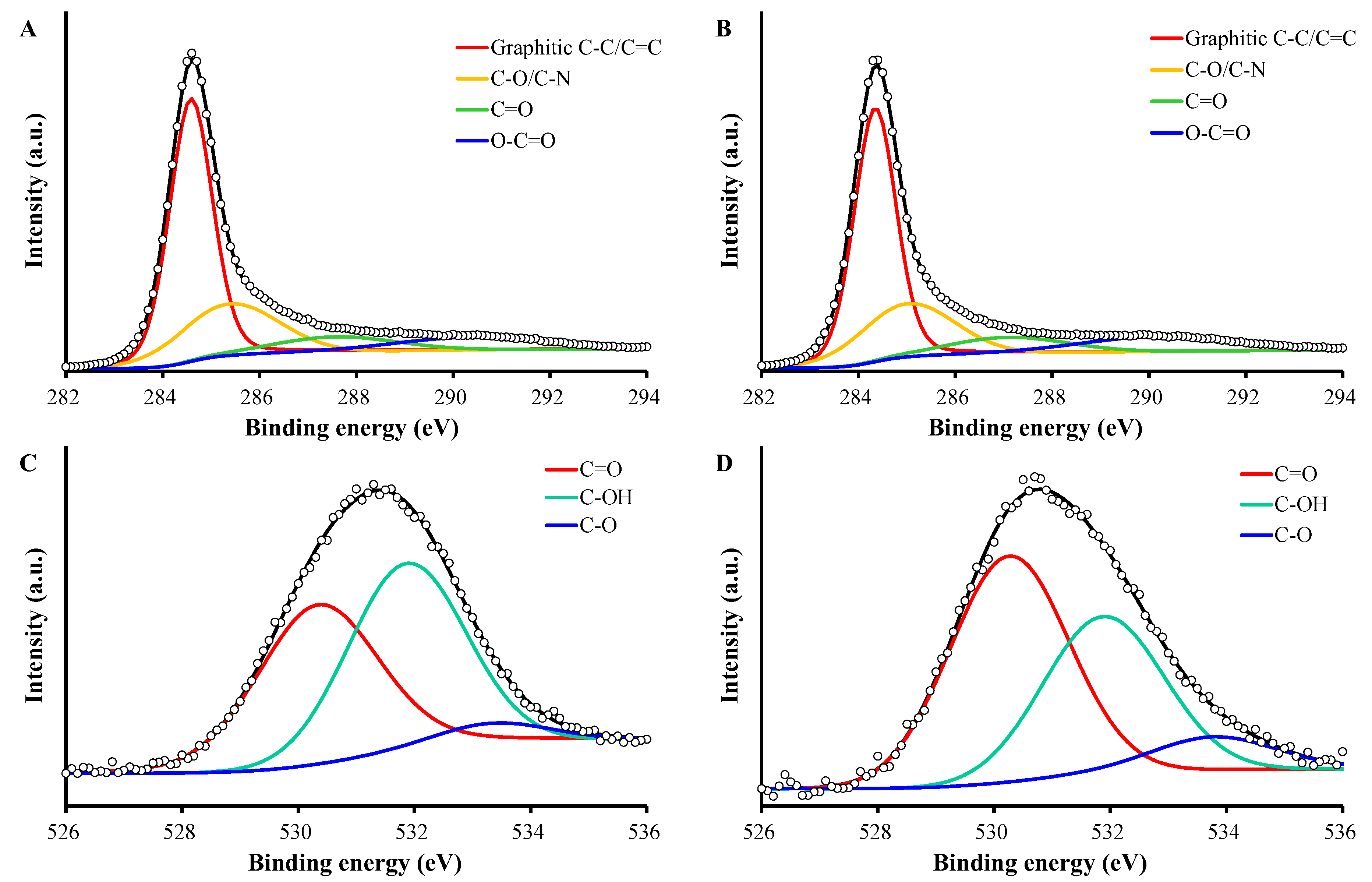 Water 14 03308 g005 Water 14 03308 g005