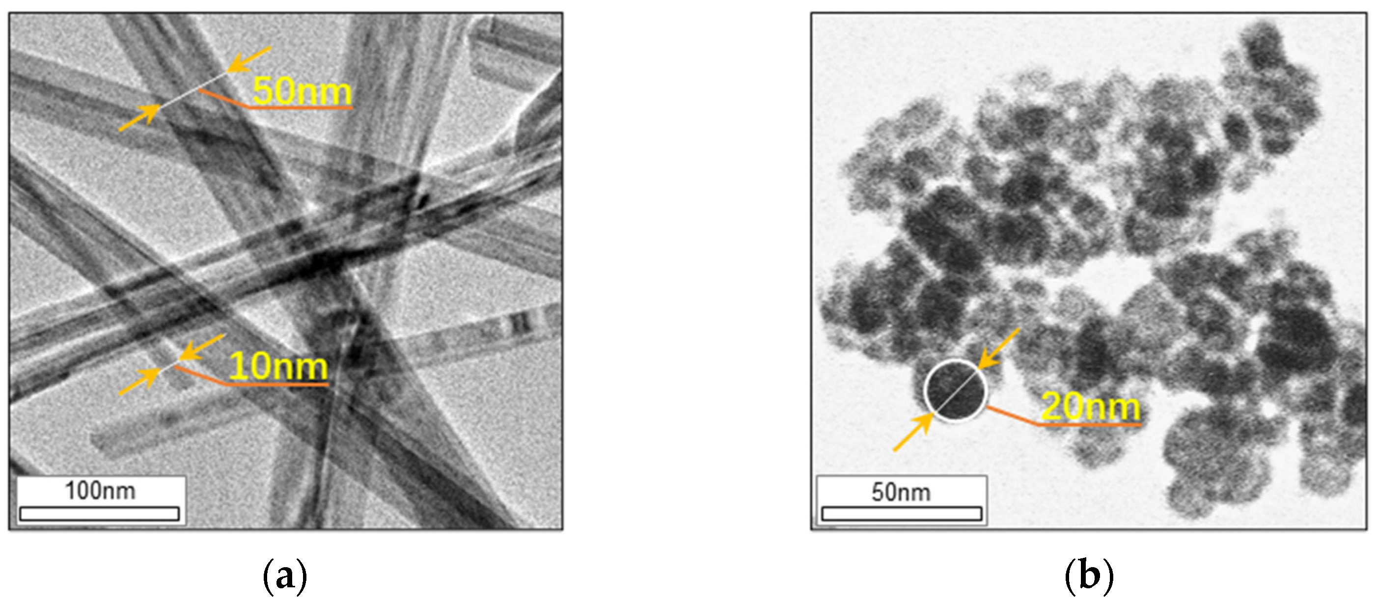 Water 14 03312 g002a Water 14 03312 g002a