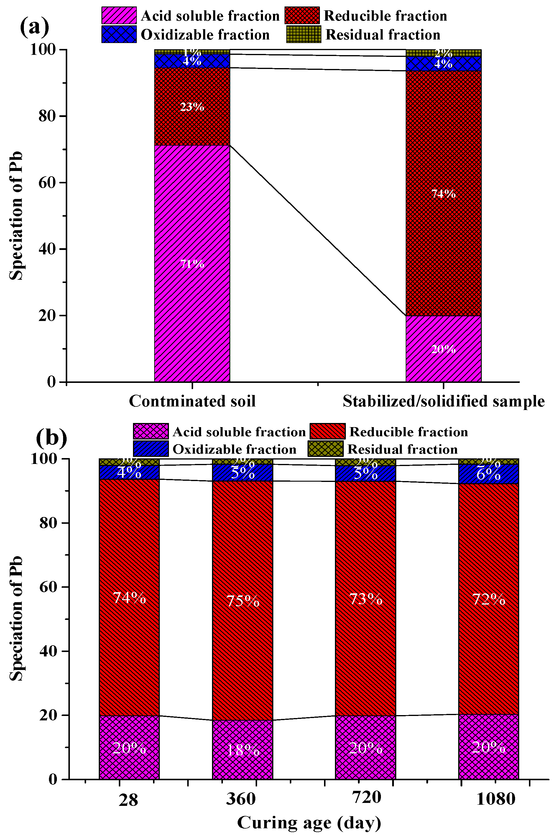 Water 14 03314 g002 Water 14 03314 g002