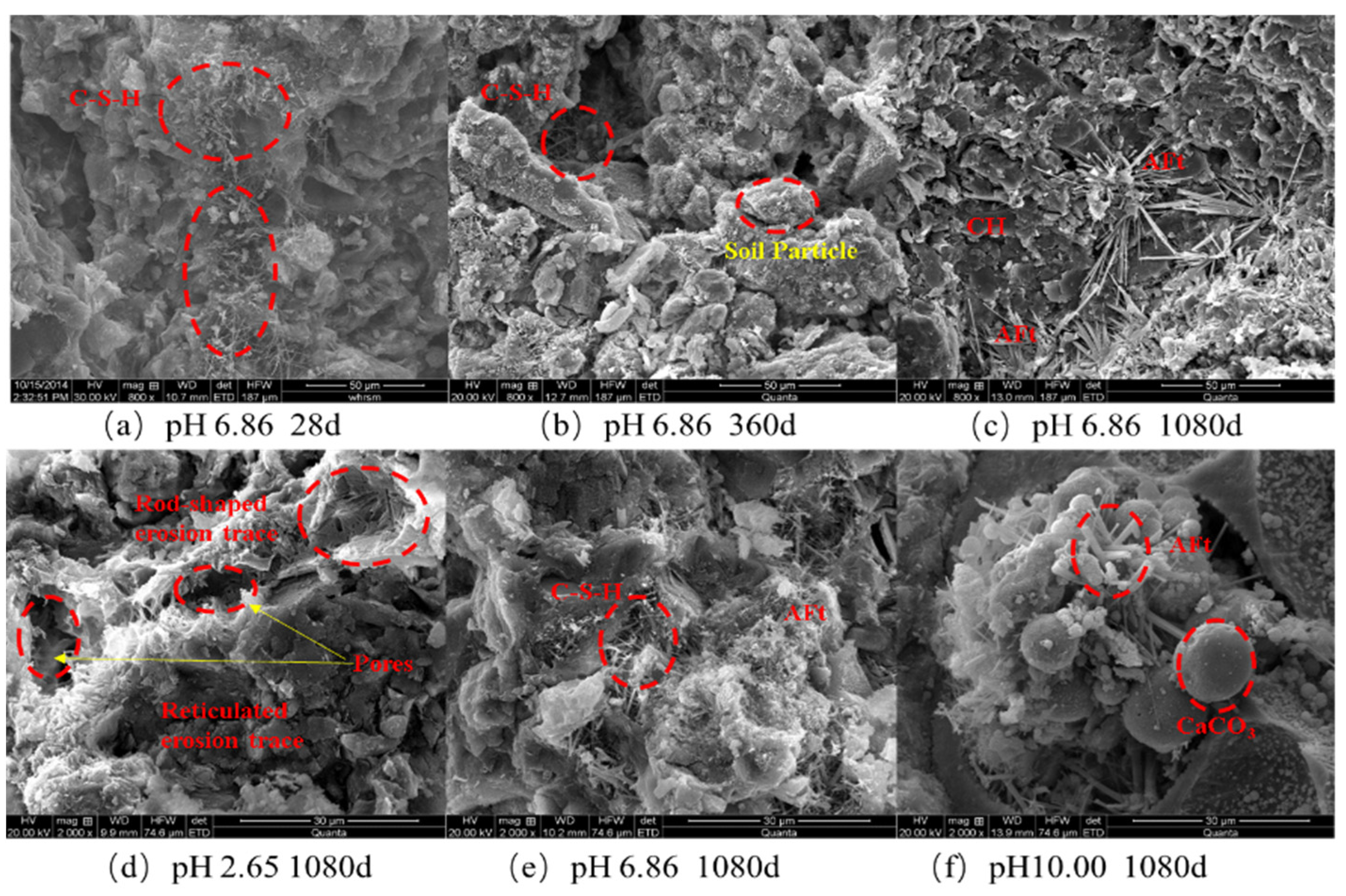 Water 14 03314 g006 Water 14 03314 g006