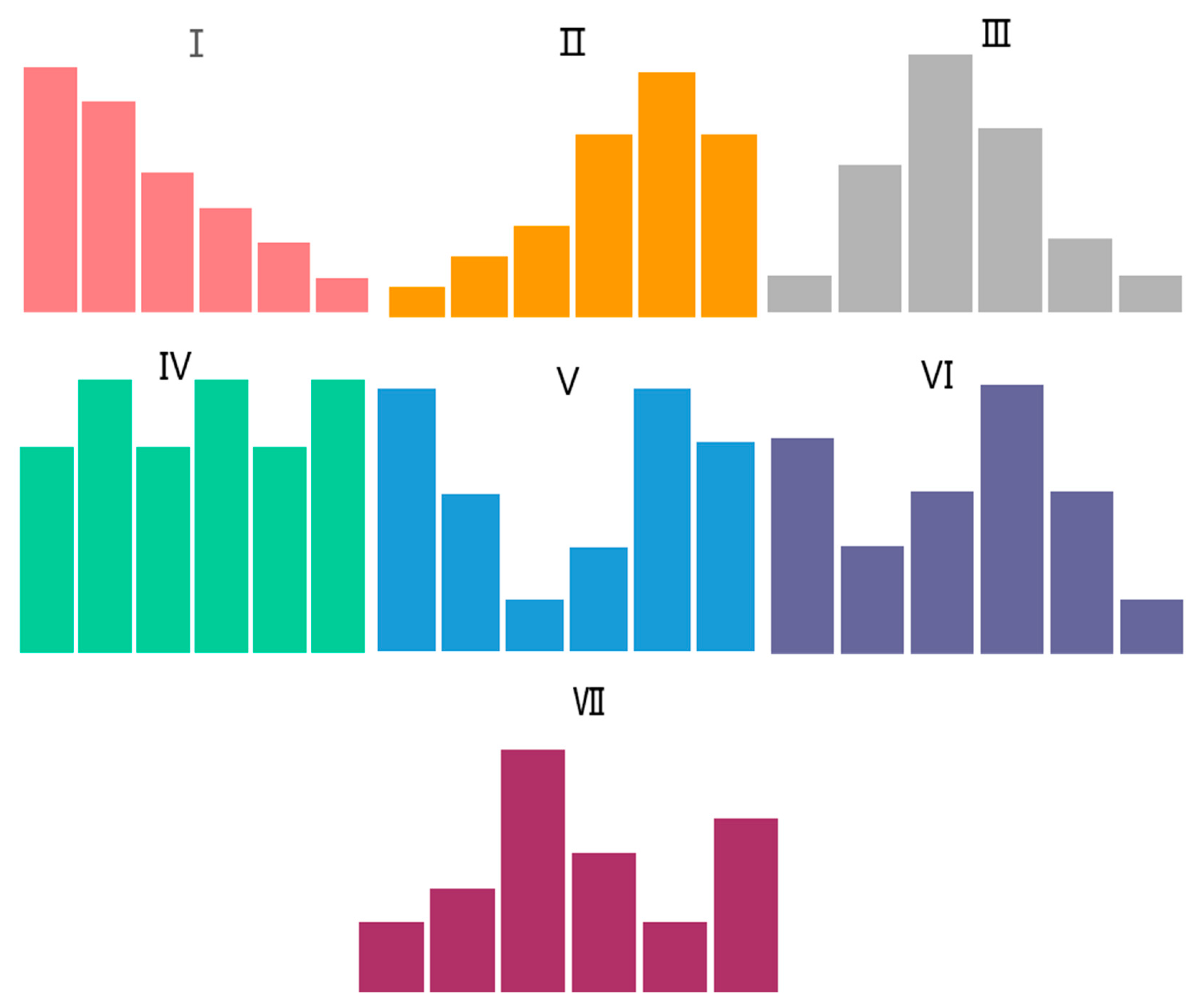 Water 14 03316 g006 Water 14 03316 g006