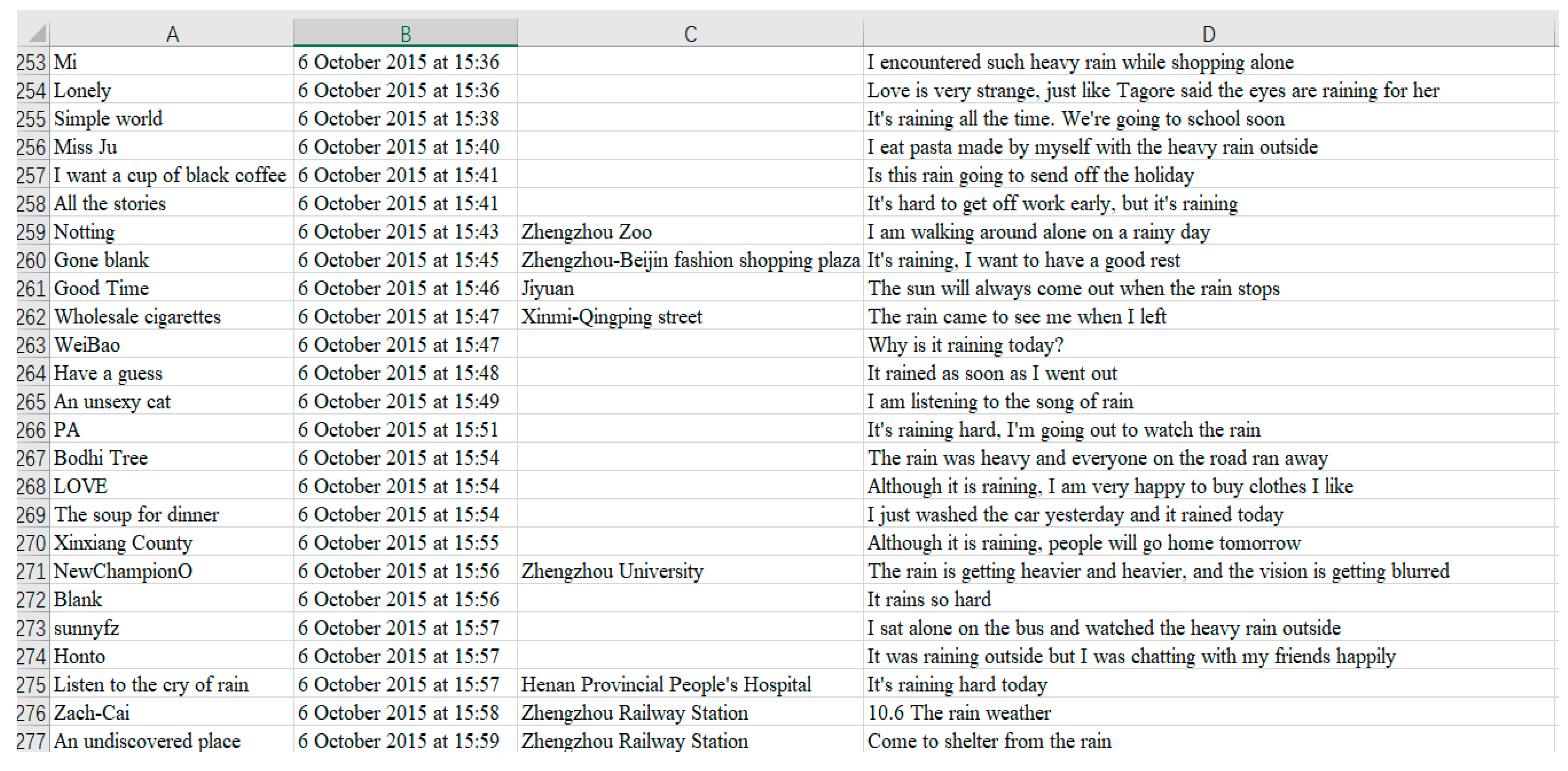 Water 14 03316 g007 Water 14 03316 g007