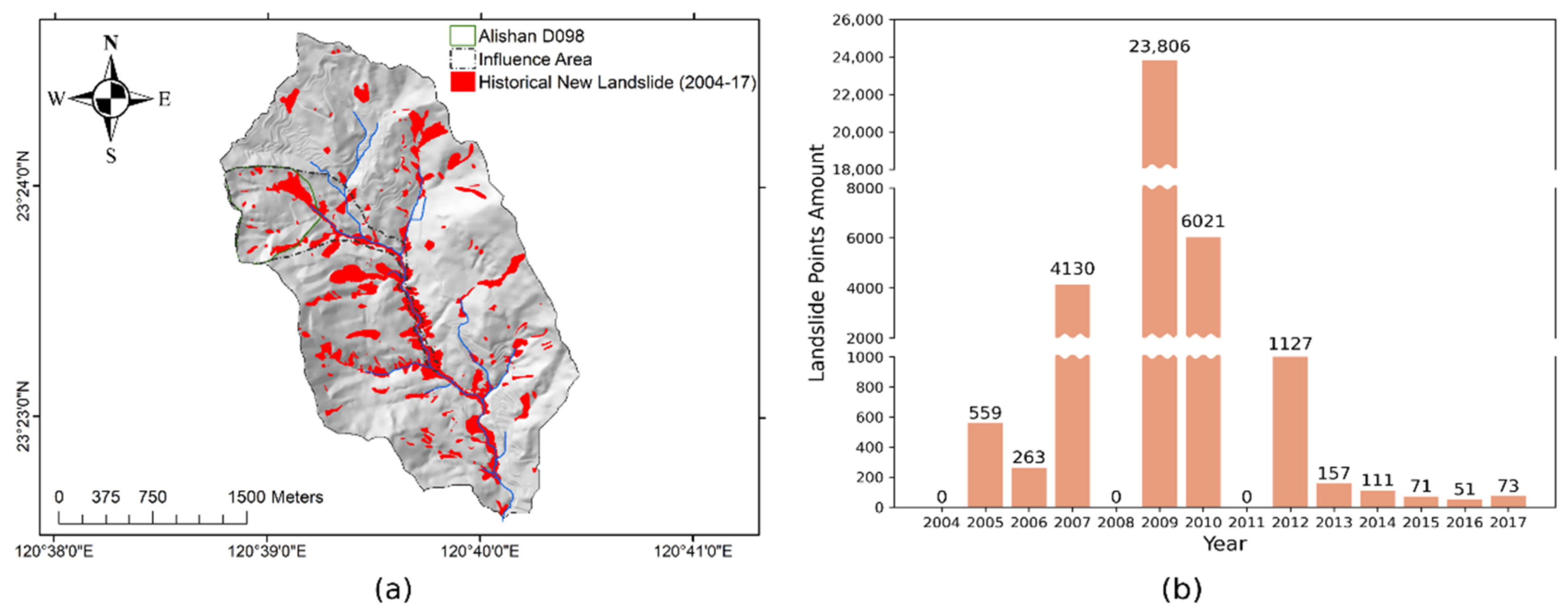 Water 14 03320 g003 Water 14 03320 g003