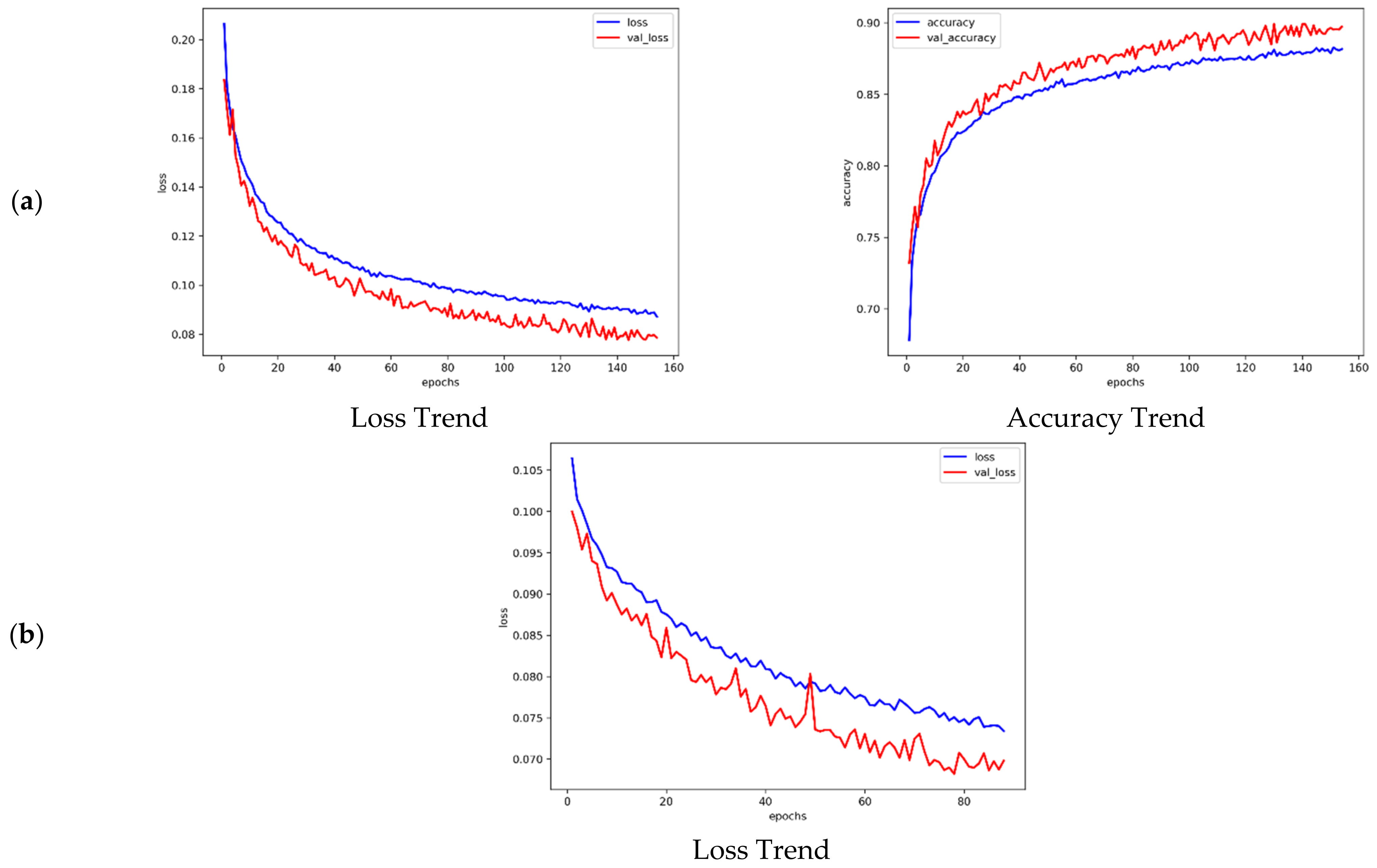Water 14 03320 g008 Water 14 03320 g008