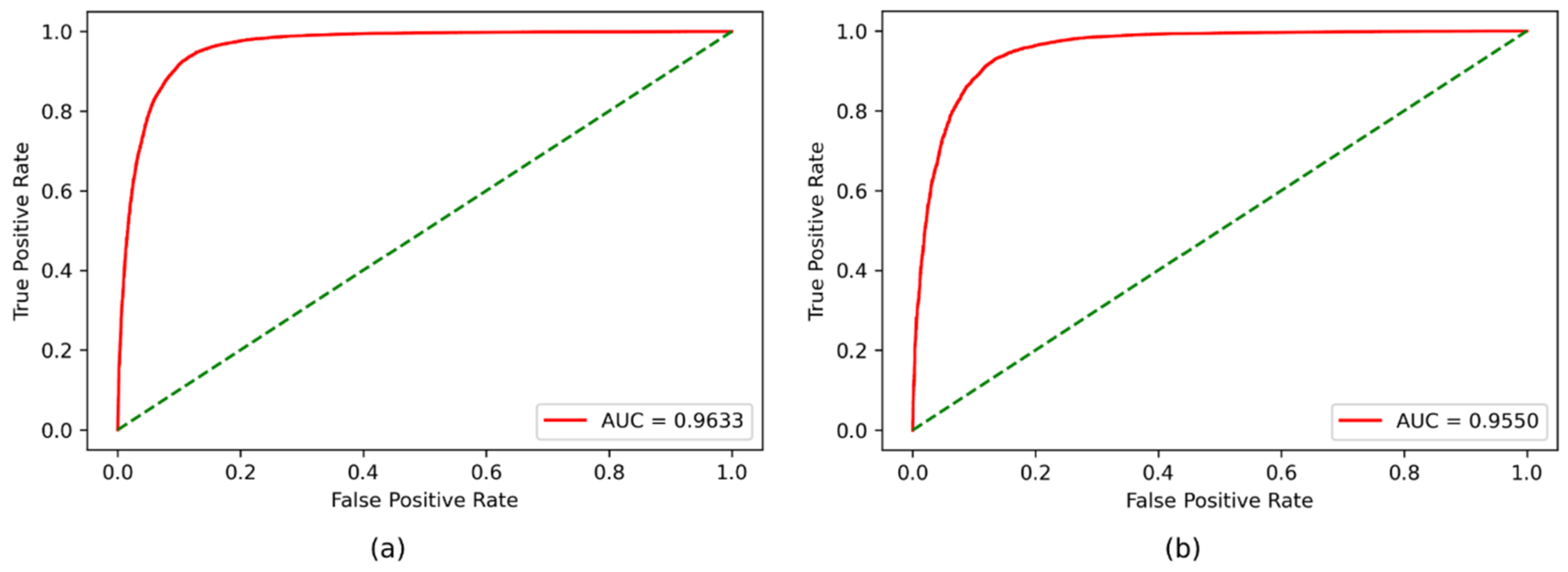 Water 14 03320 g009 Water 14 03320 g009