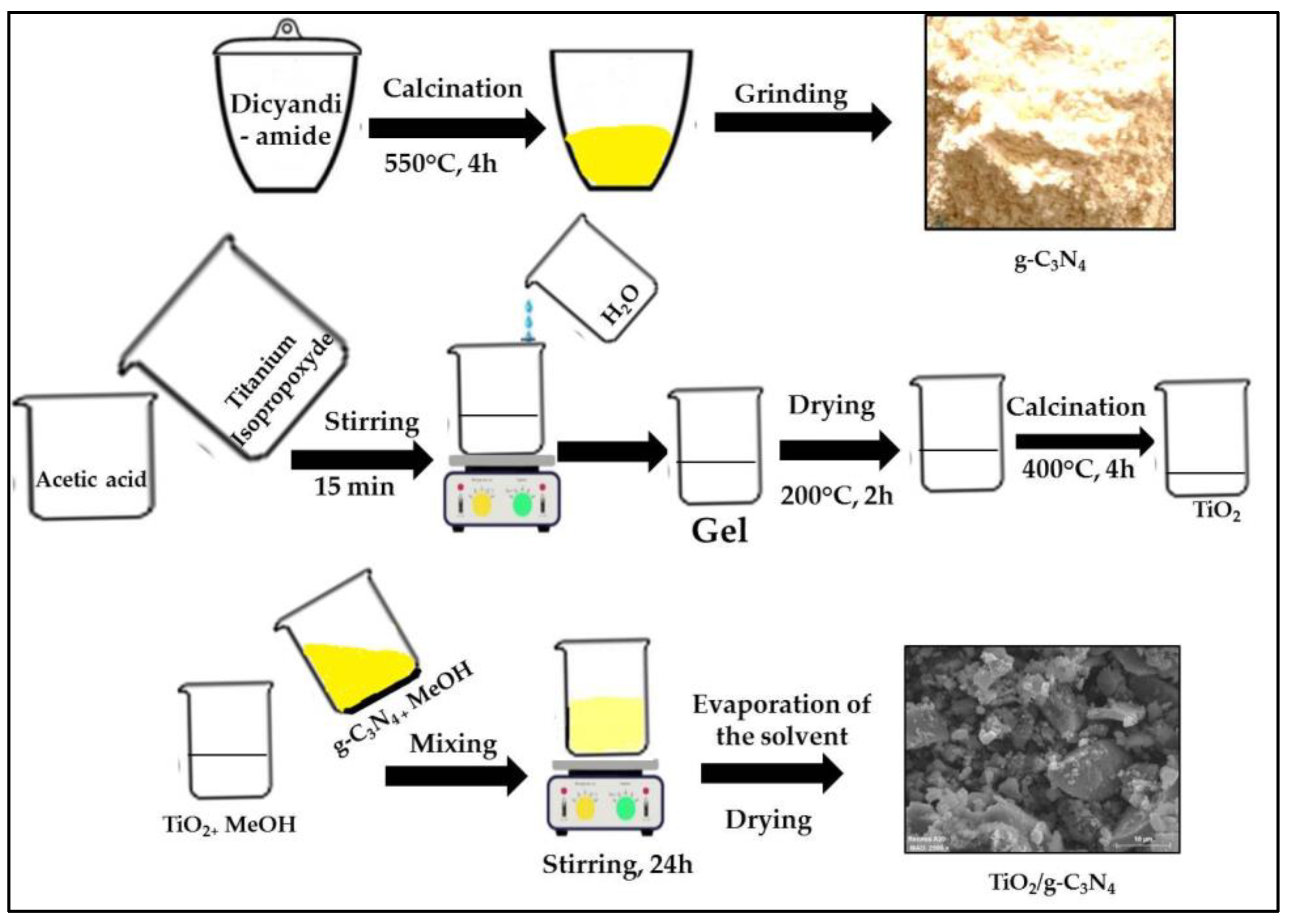 Water 14 03331 g001 Water 14 03331 g001