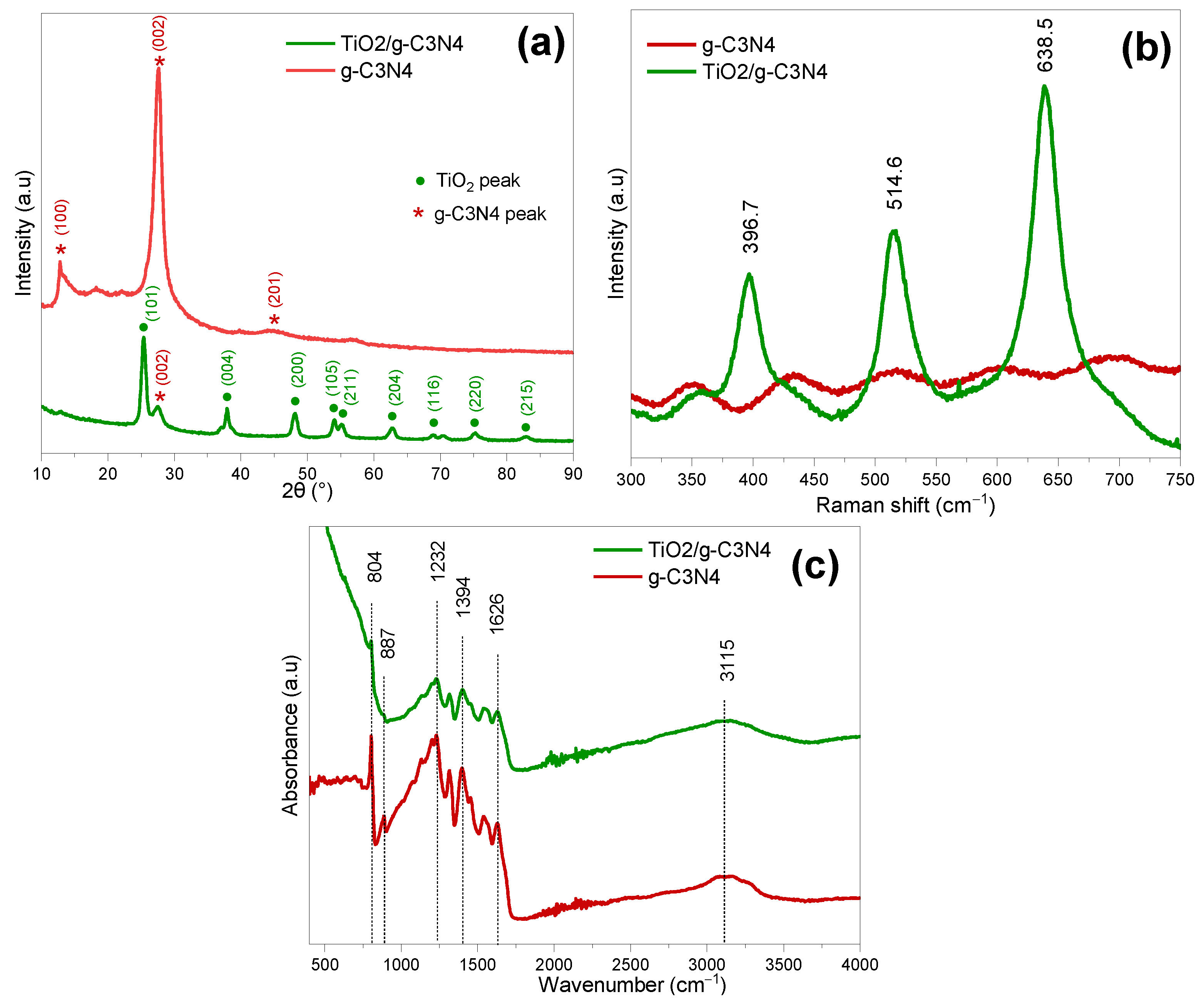 Water 14 03331 g003 Water 14 03331 g003