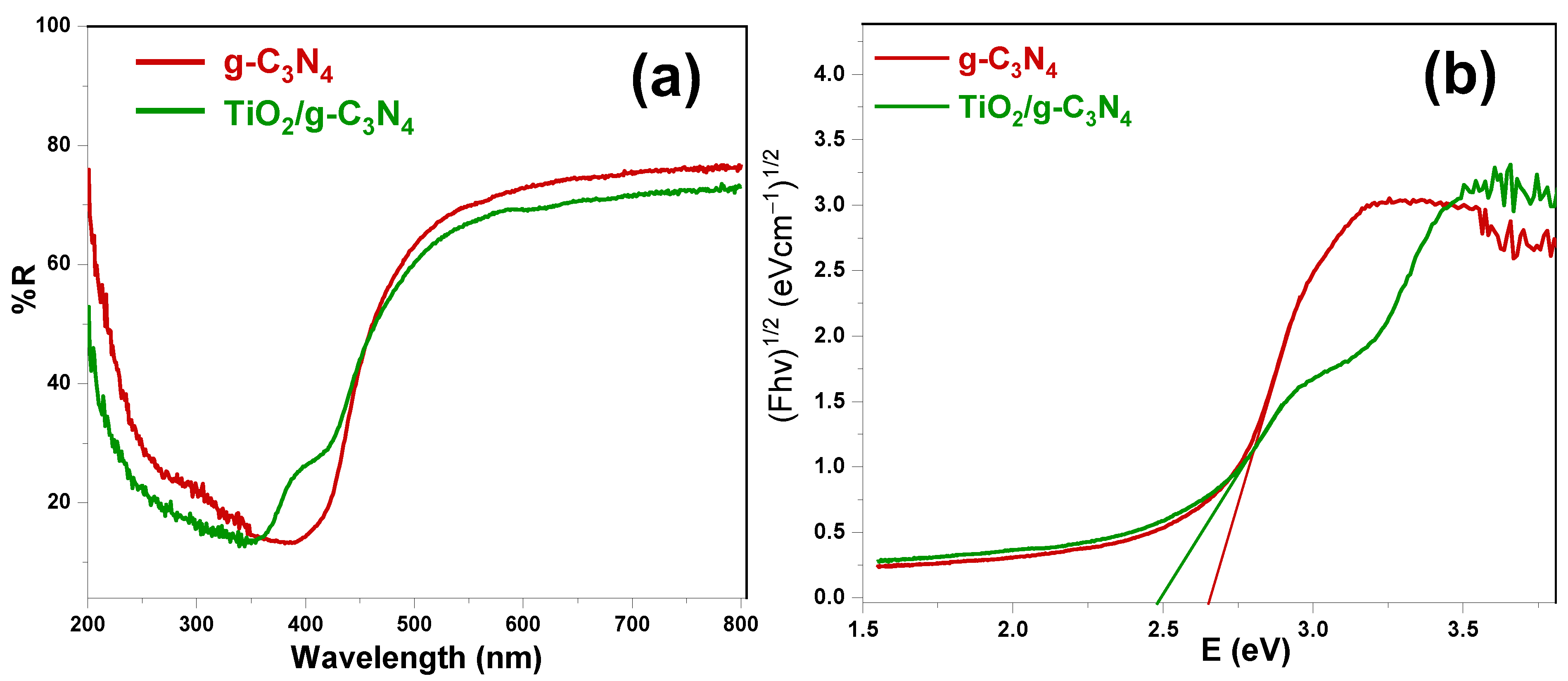 Water 14 03331 g004 Water 14 03331 g004