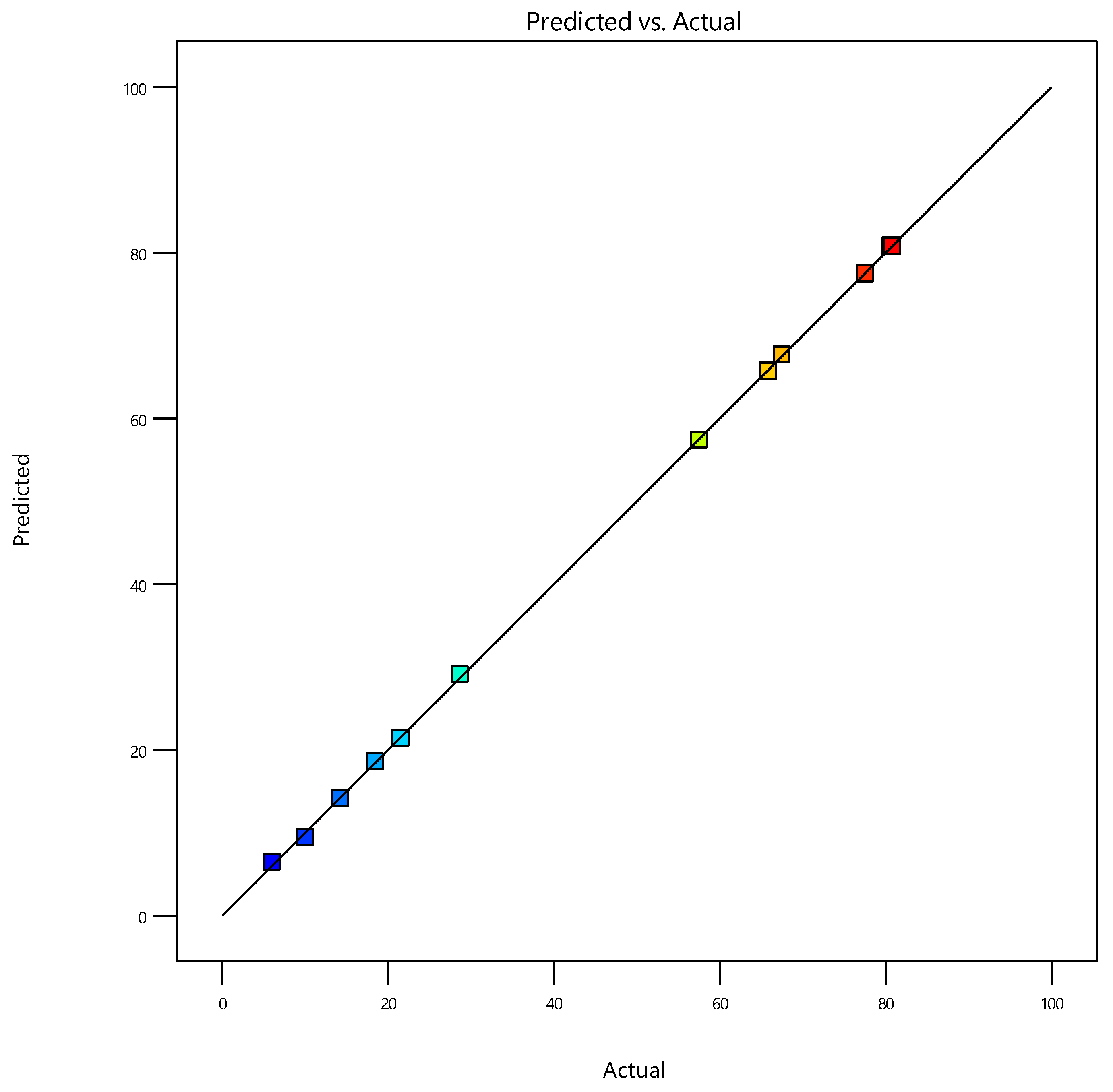 Water 14 03331 g012 Water 14 03331 g012