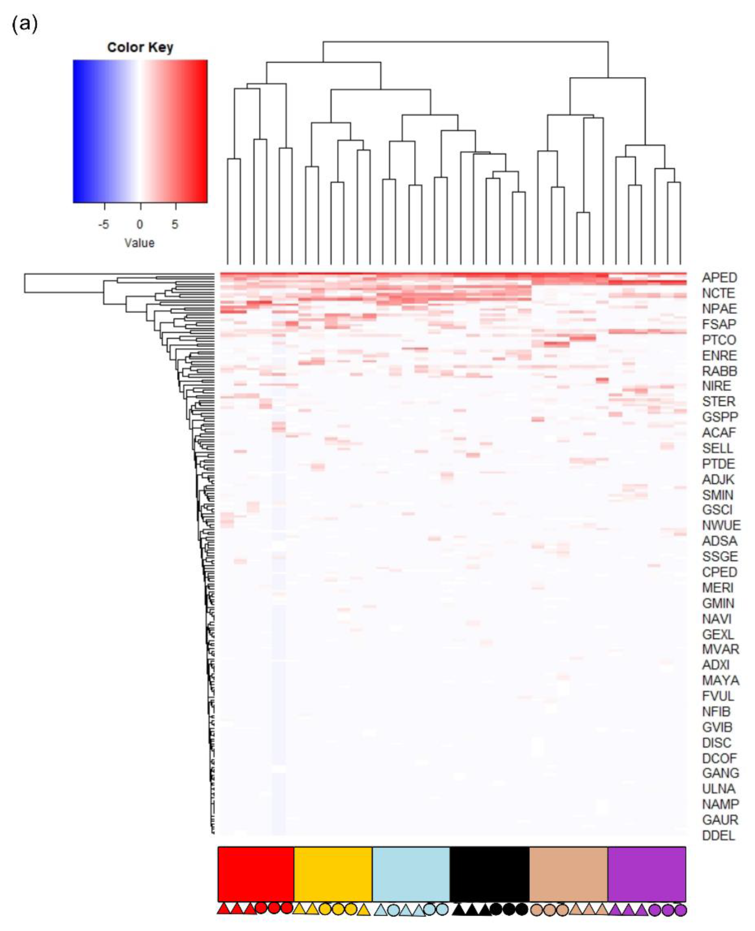 Water 14 03332 g004a Water 14 03332 g004a