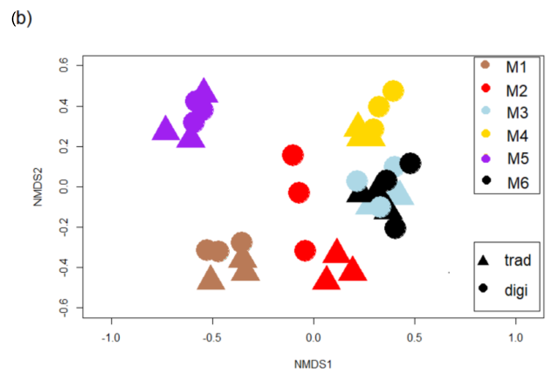 Water 14 03332 g004b Water 14 03332 g004b