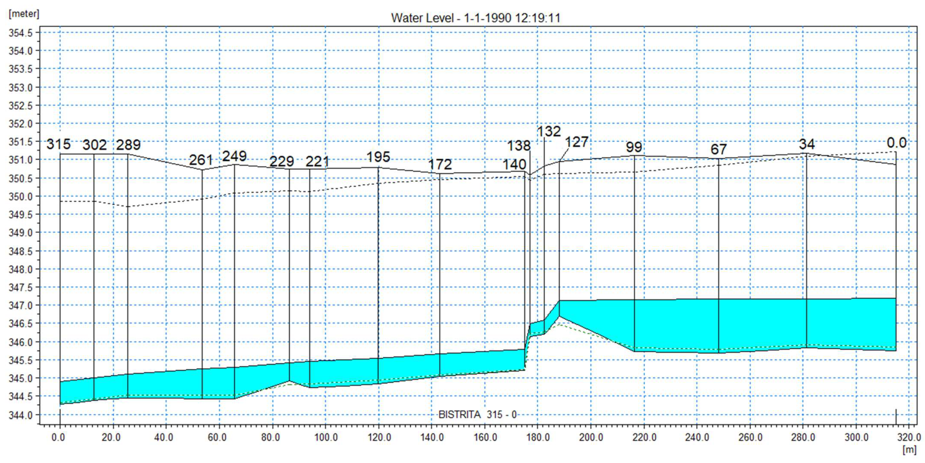 Water 14 03333 g008 Water 14 03333 g008