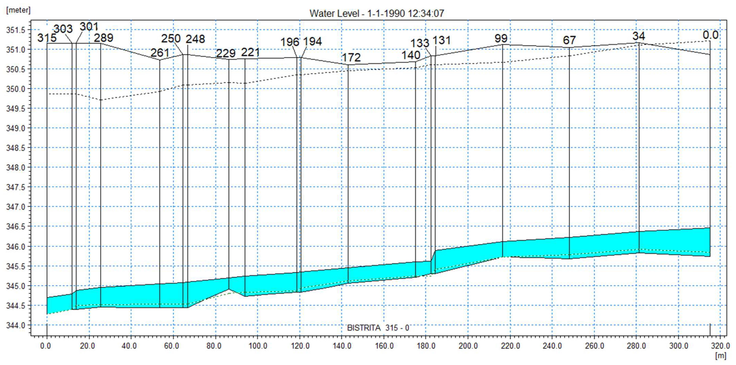 Water 14 03333 g012 Water 14 03333 g012