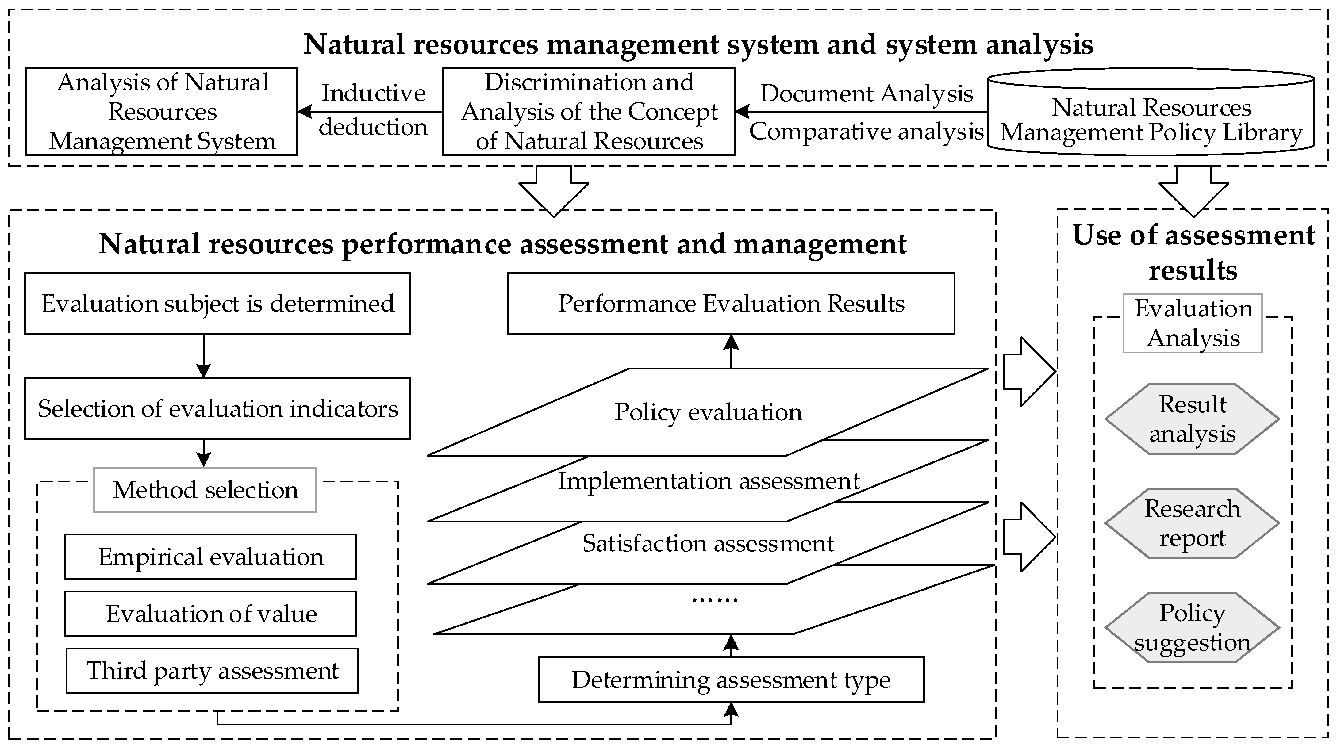 Water 14 03338 g003 Water 14 03338 g003