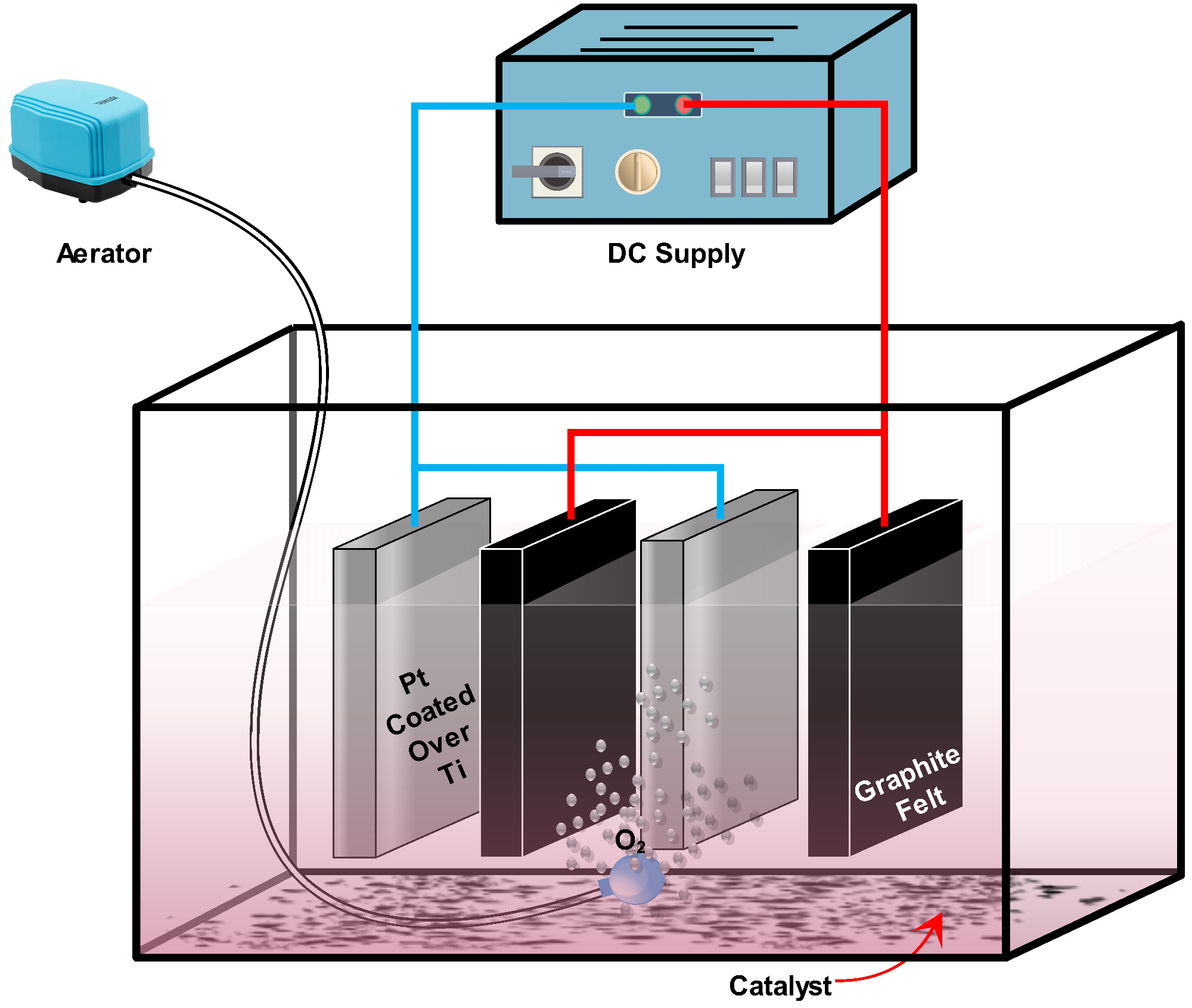 Water 14 03350 g001 Water 14 03350 g001