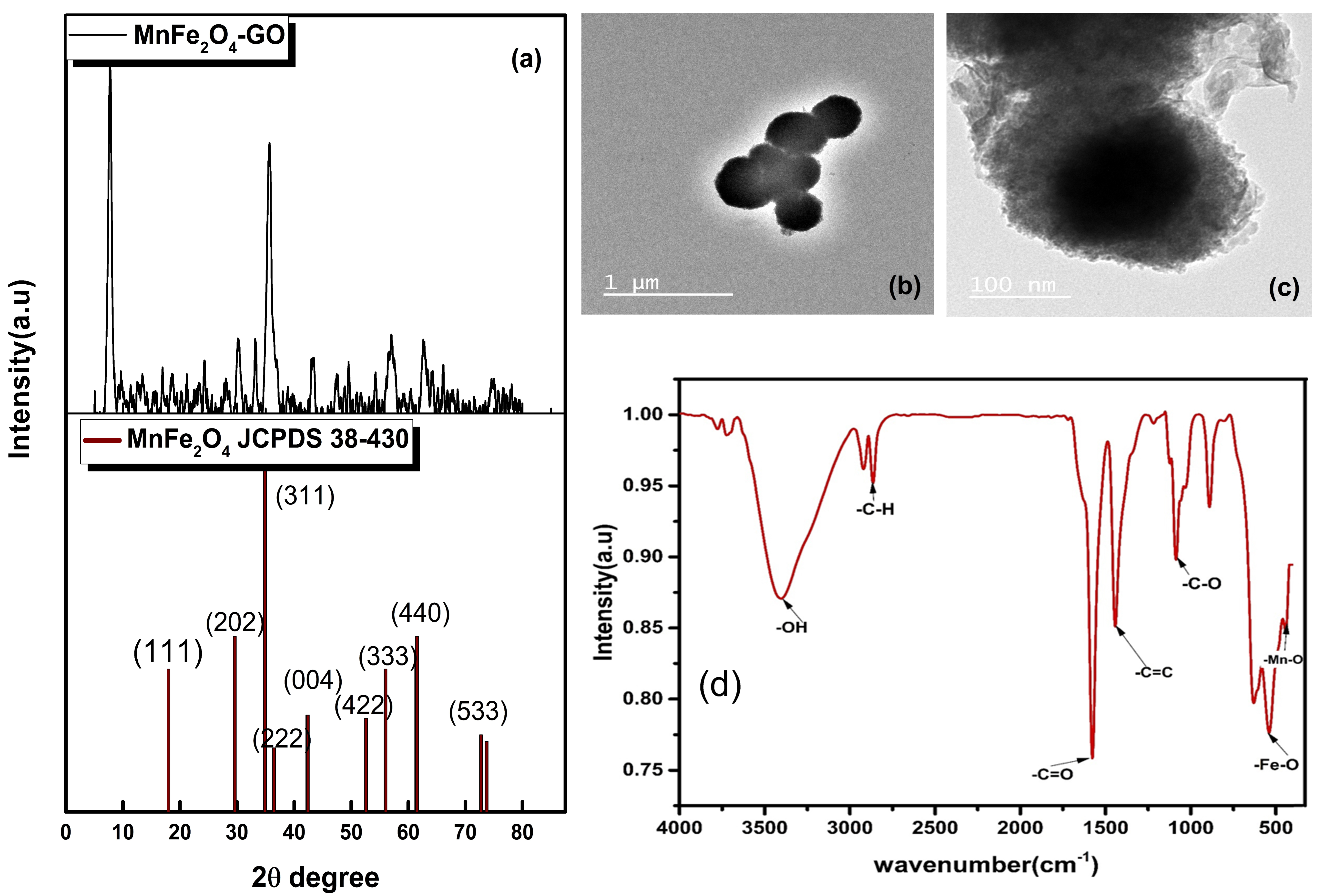 Water 14 03350 g002 Water 14 03350 g002