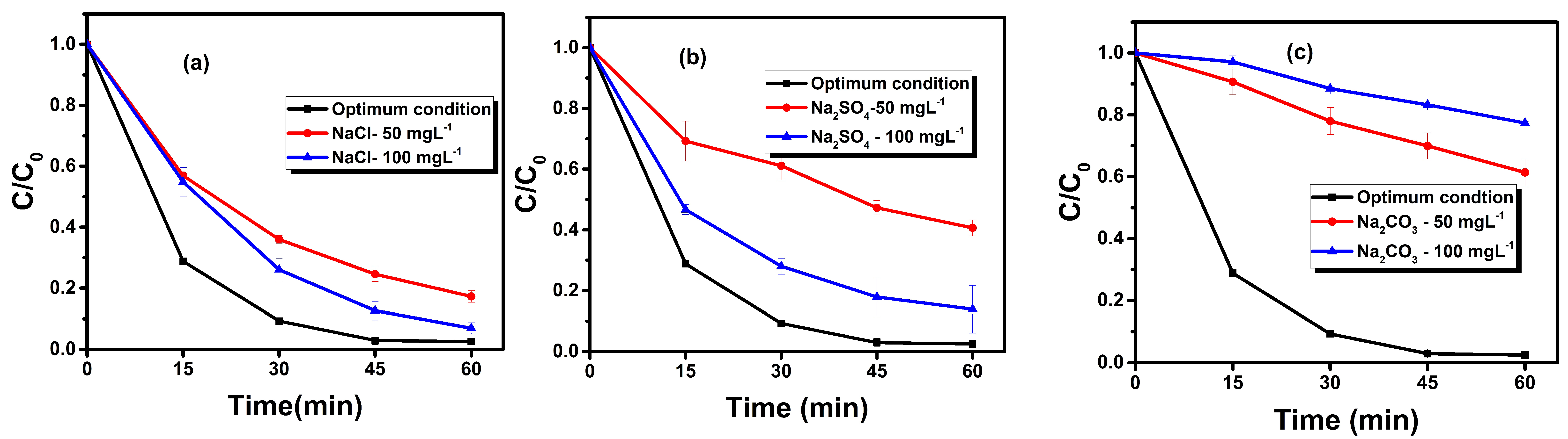 Water 14 03350 g005 Water 14 03350 g005