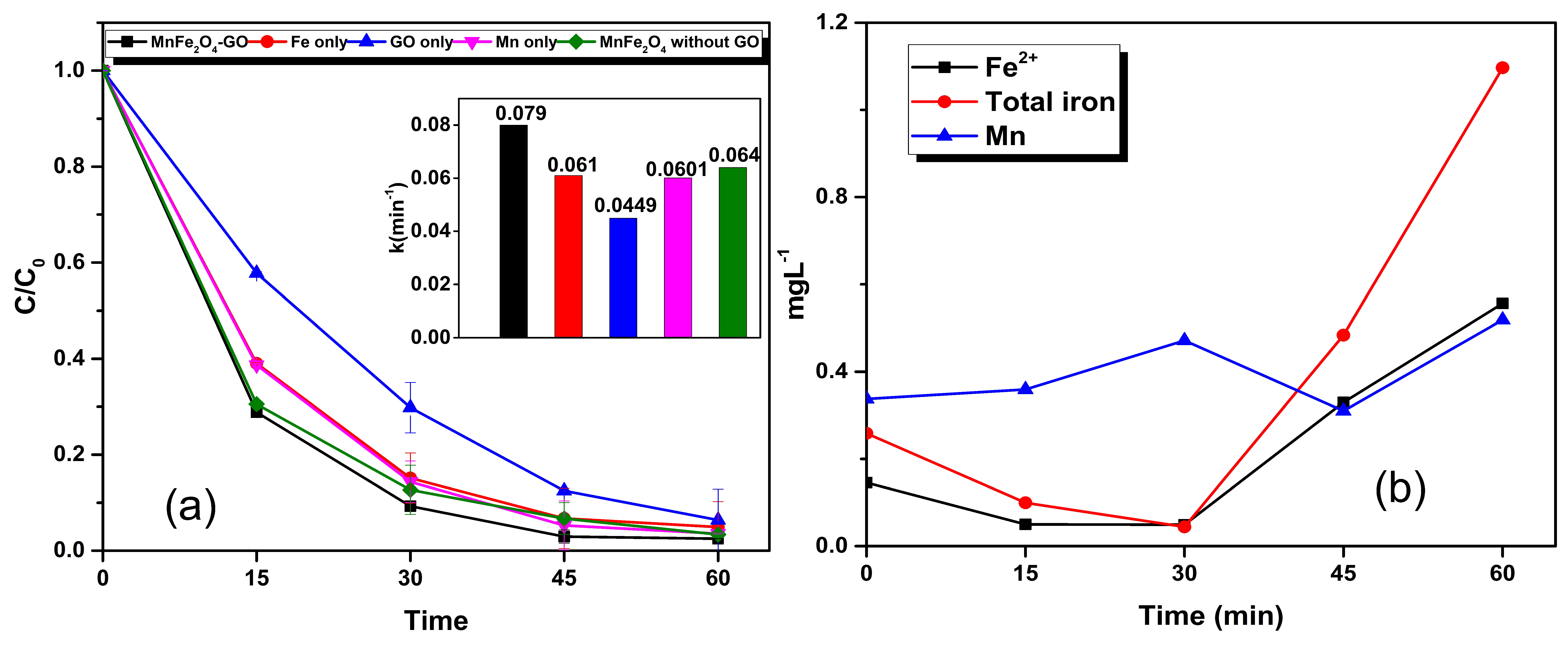 Water 14 03350 g007 Water 14 03350 g007