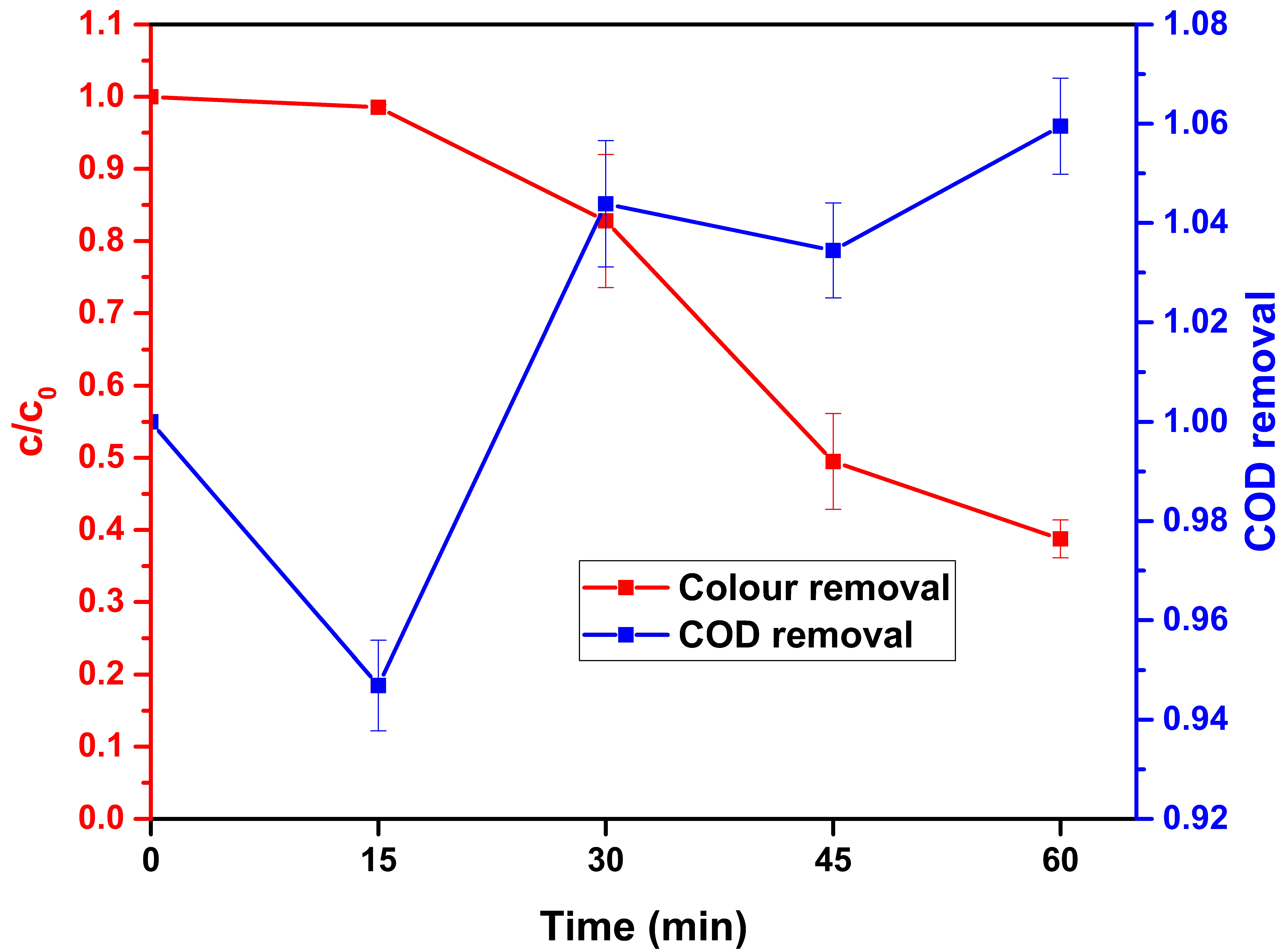 Water 14 03350 g009 Water 14 03350 g009